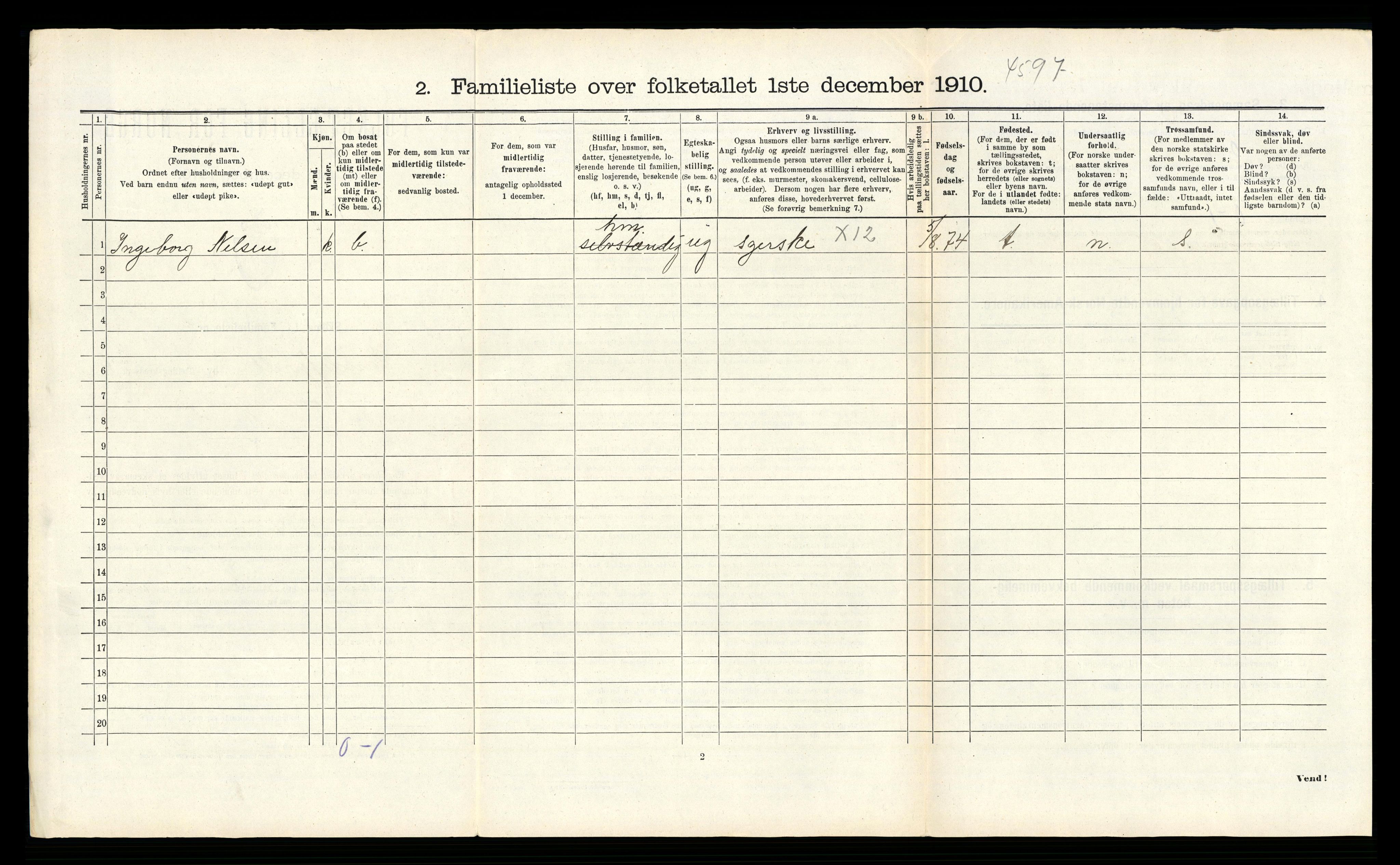 RA, 1910 census for Sandefjord, 1910, p. 1863