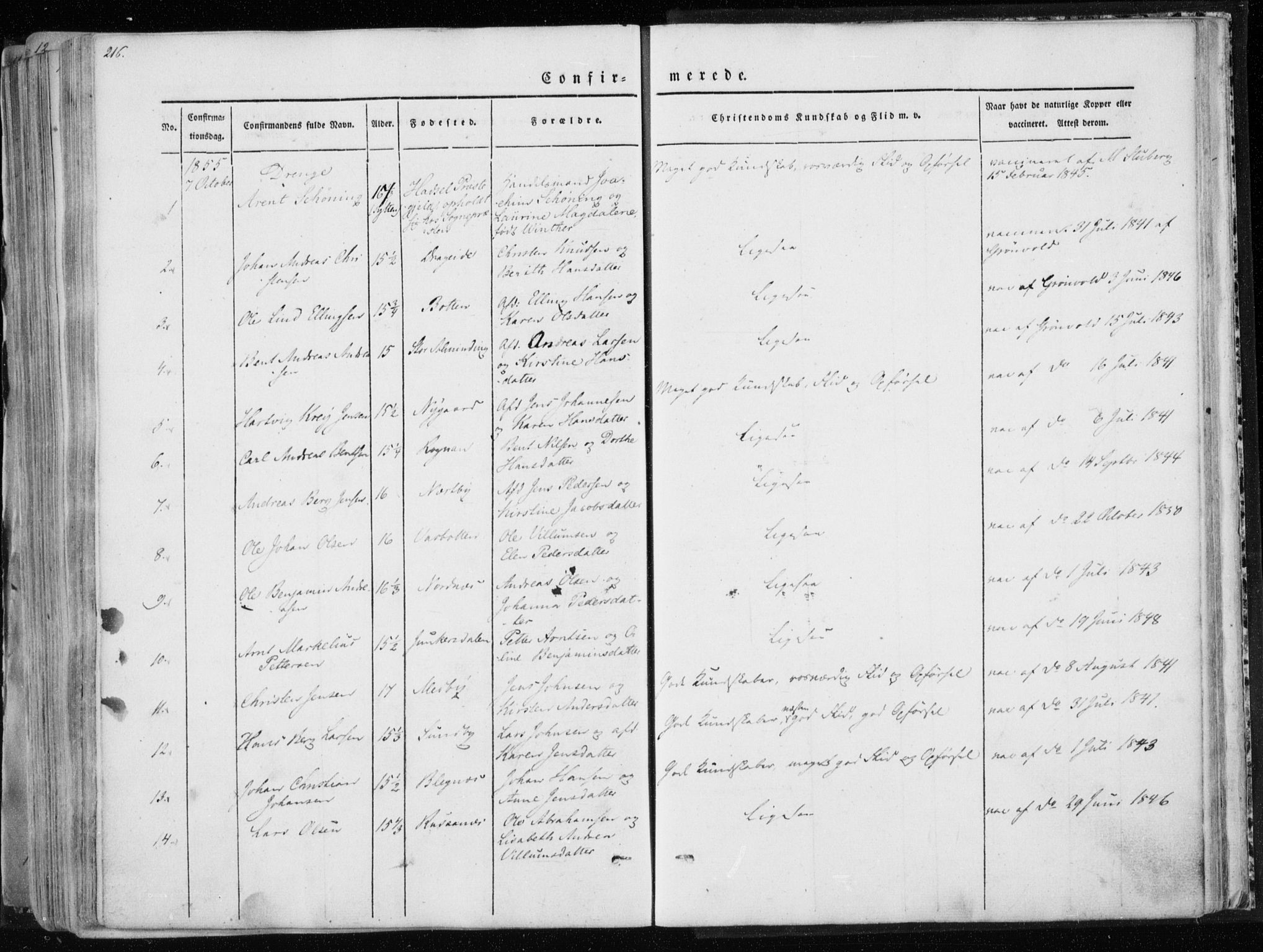 Ministerialprotokoller, klokkerbøker og fødselsregistre - Nordland, SAT/A-1459/847/L0666: Parish register (official) no. 847A06, 1842-1871, p. 216