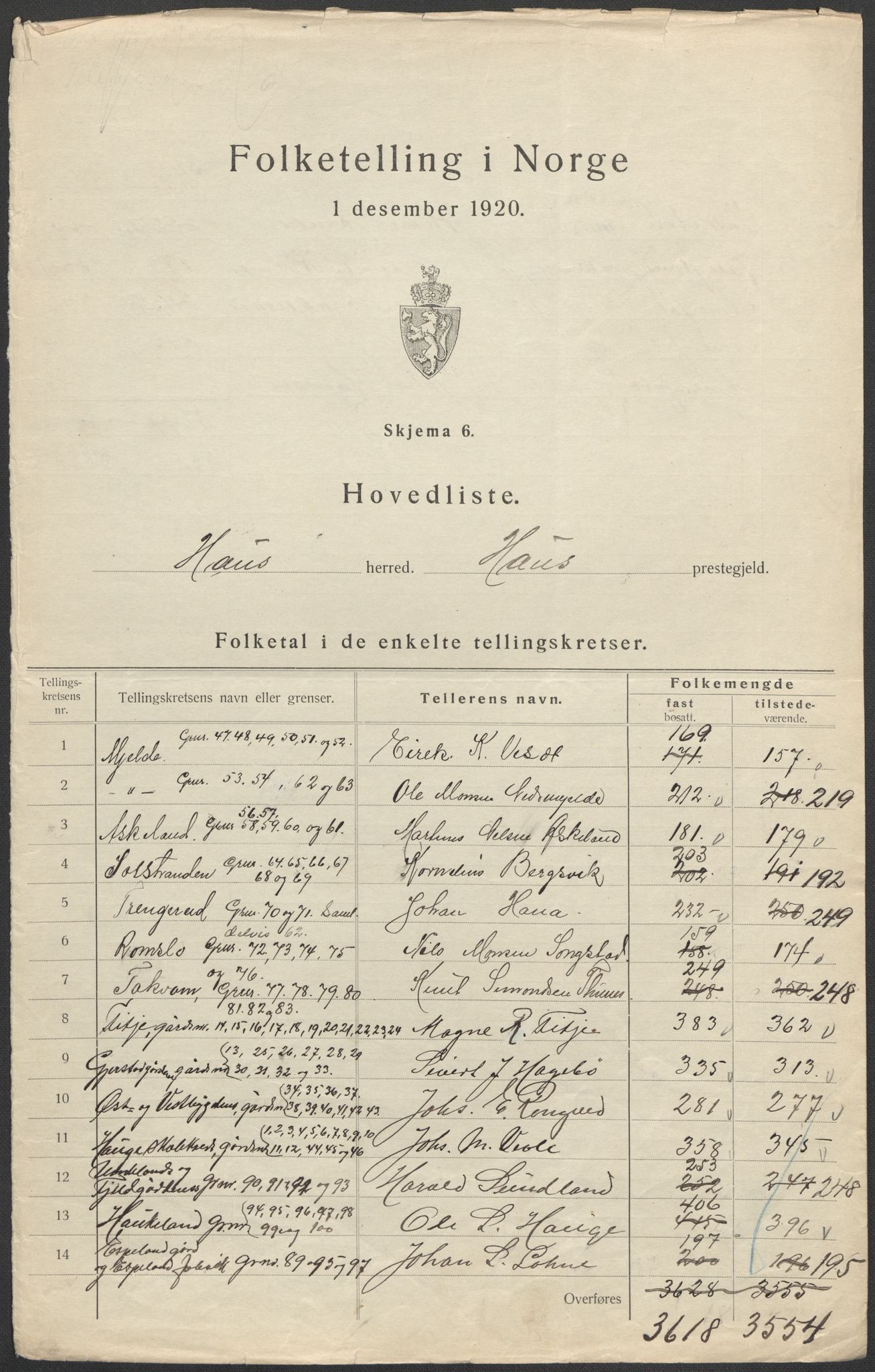 SAB, 1920 census for Haus, 1920, p. 2