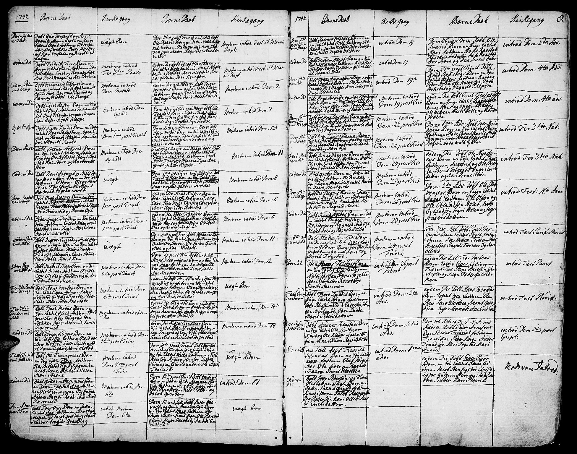 Vågå prestekontor, AV/SAH-PREST-076/H/Ha/Haa/L0001: Parish register (official) no. 1, 1739-1810, p. 8