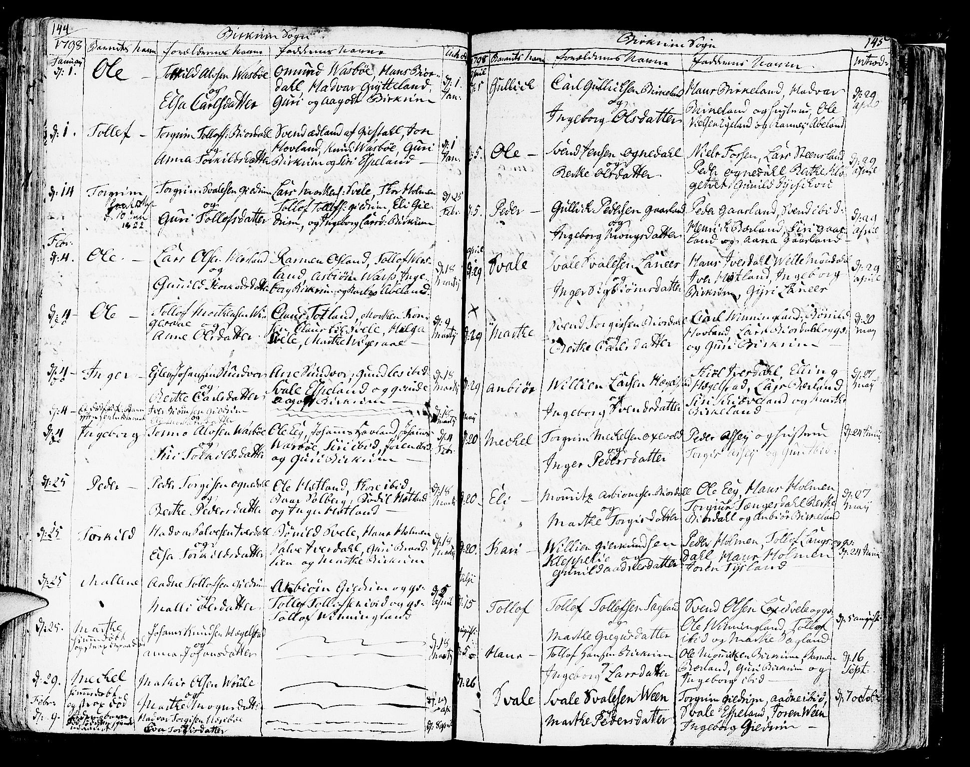 Helleland sokneprestkontor, SAST/A-101810: Parish register (official) no. A 3 /2, 1791-1817, p. 144-145