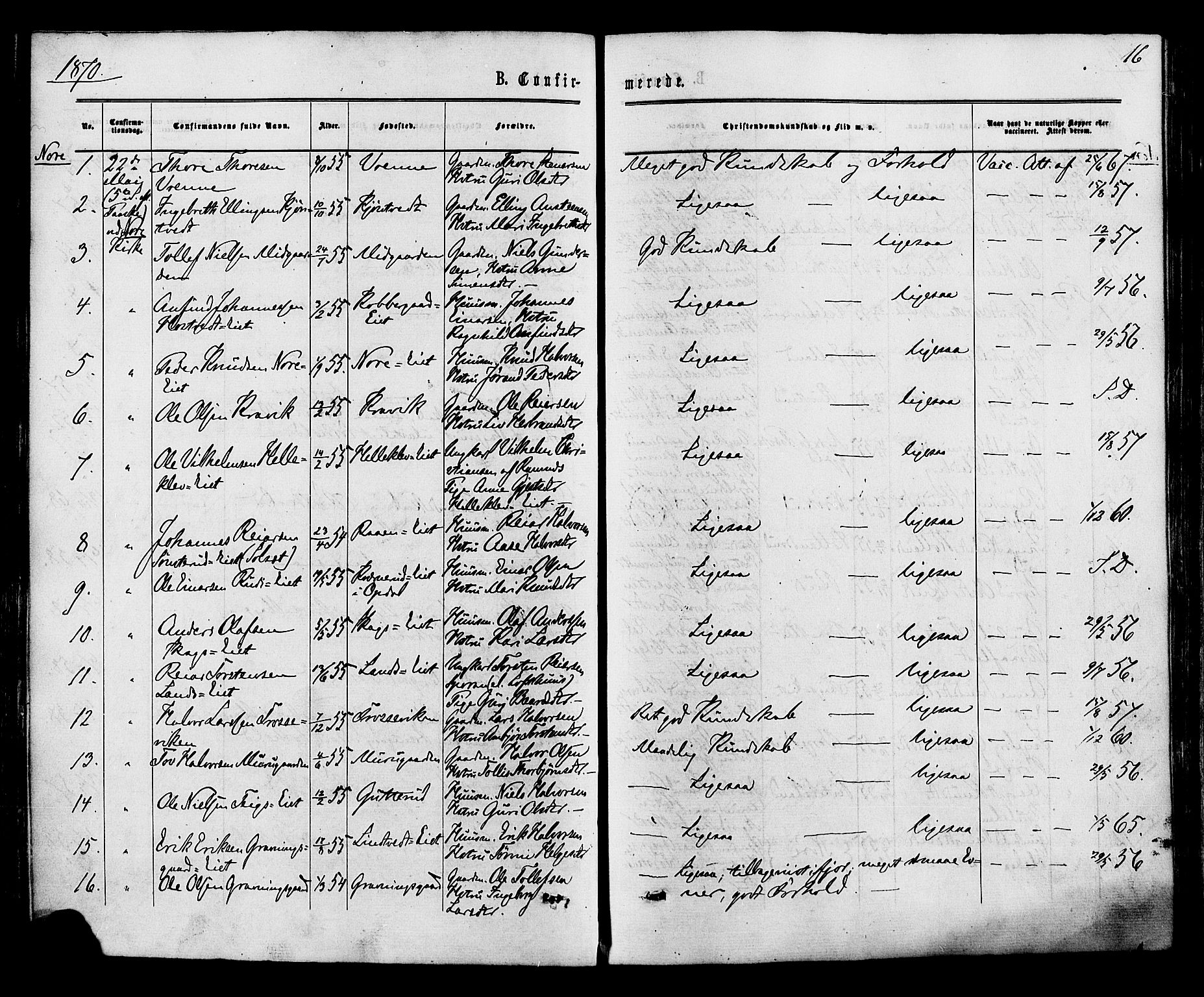 Nore kirkebøker, SAKO/A-238/F/Fa/L0004: Parish register (official) no. I 4, 1867-1877, p. 16