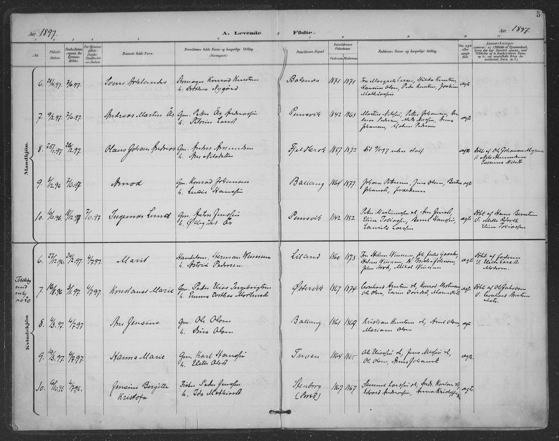 Ministerialprotokoller, klokkerbøker og fødselsregistre - Nordland, SAT/A-1459/863/L0899: Parish register (official) no. 863A11, 1897-1906, p. 5