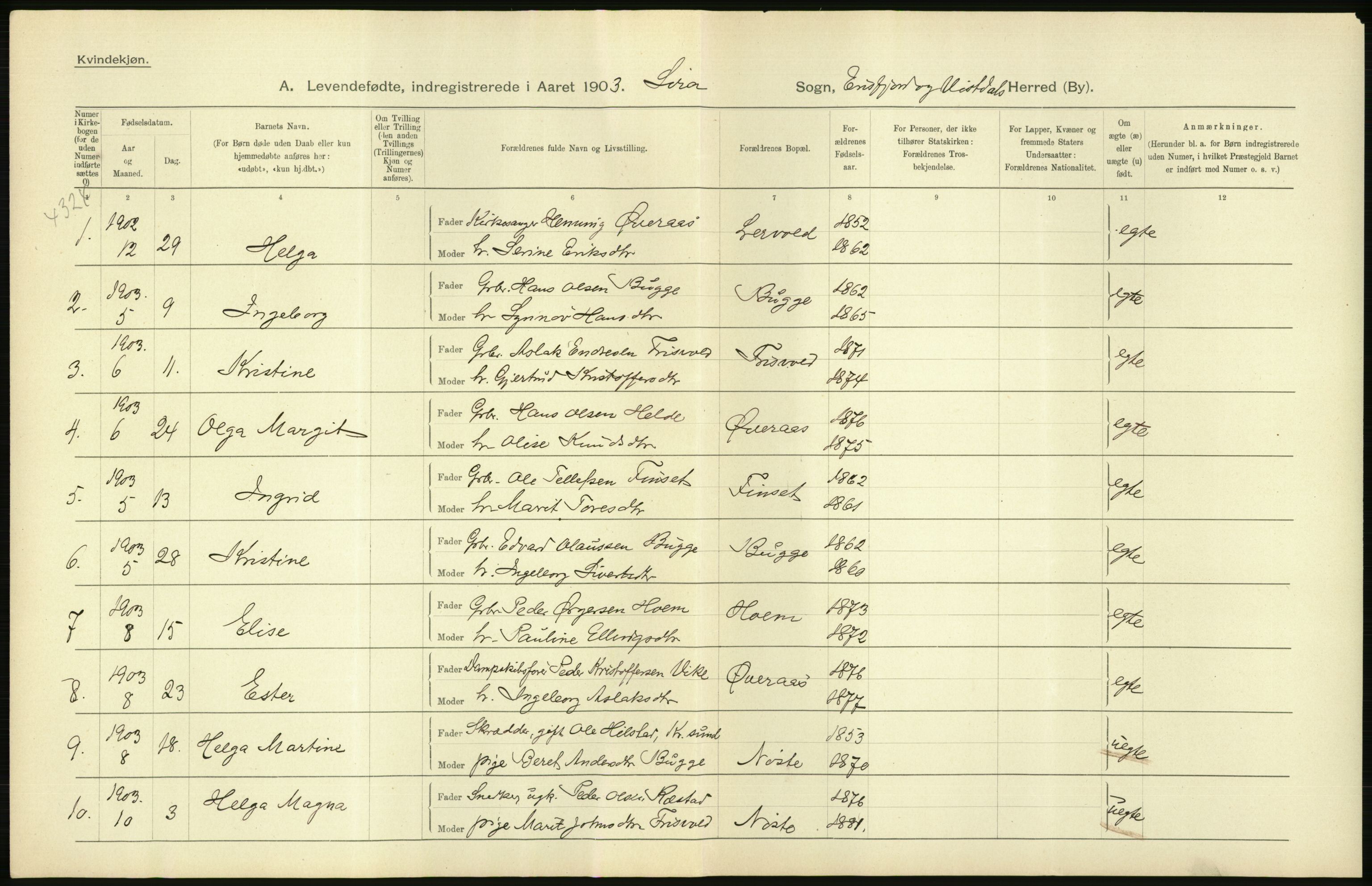 Statistisk sentralbyrå, Sosiodemografiske emner, Befolkning, AV/RA-S-2228/D/Df/Dfa/Dfaa/L0016: Romsdal amt: Fødte, gifte, døde., 1903, p. 70