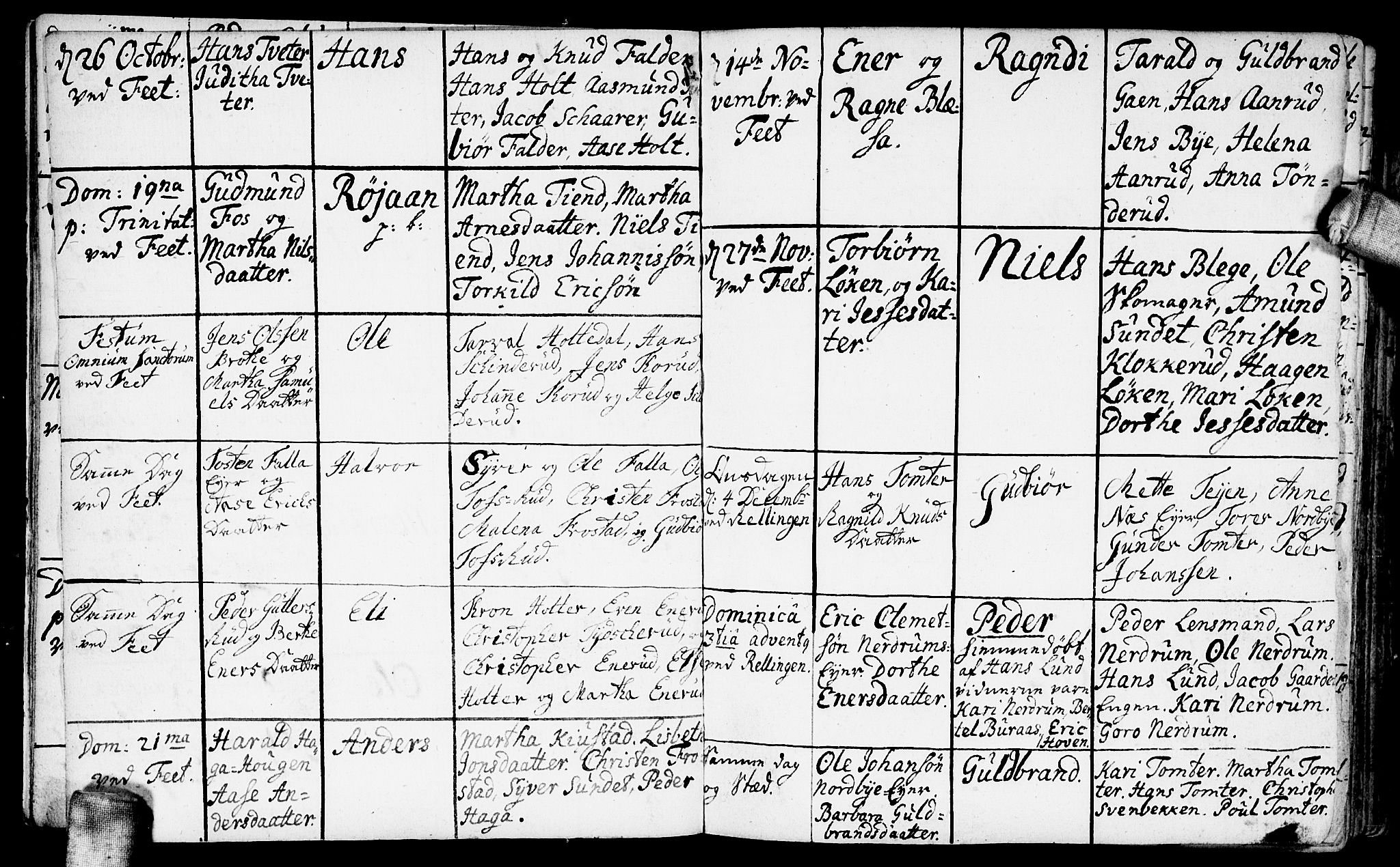 Fet prestekontor Kirkebøker, AV/SAO-A-10370a/F/Fa/L0003: Parish register (official) no. I 3, 1736-1753, p. 8