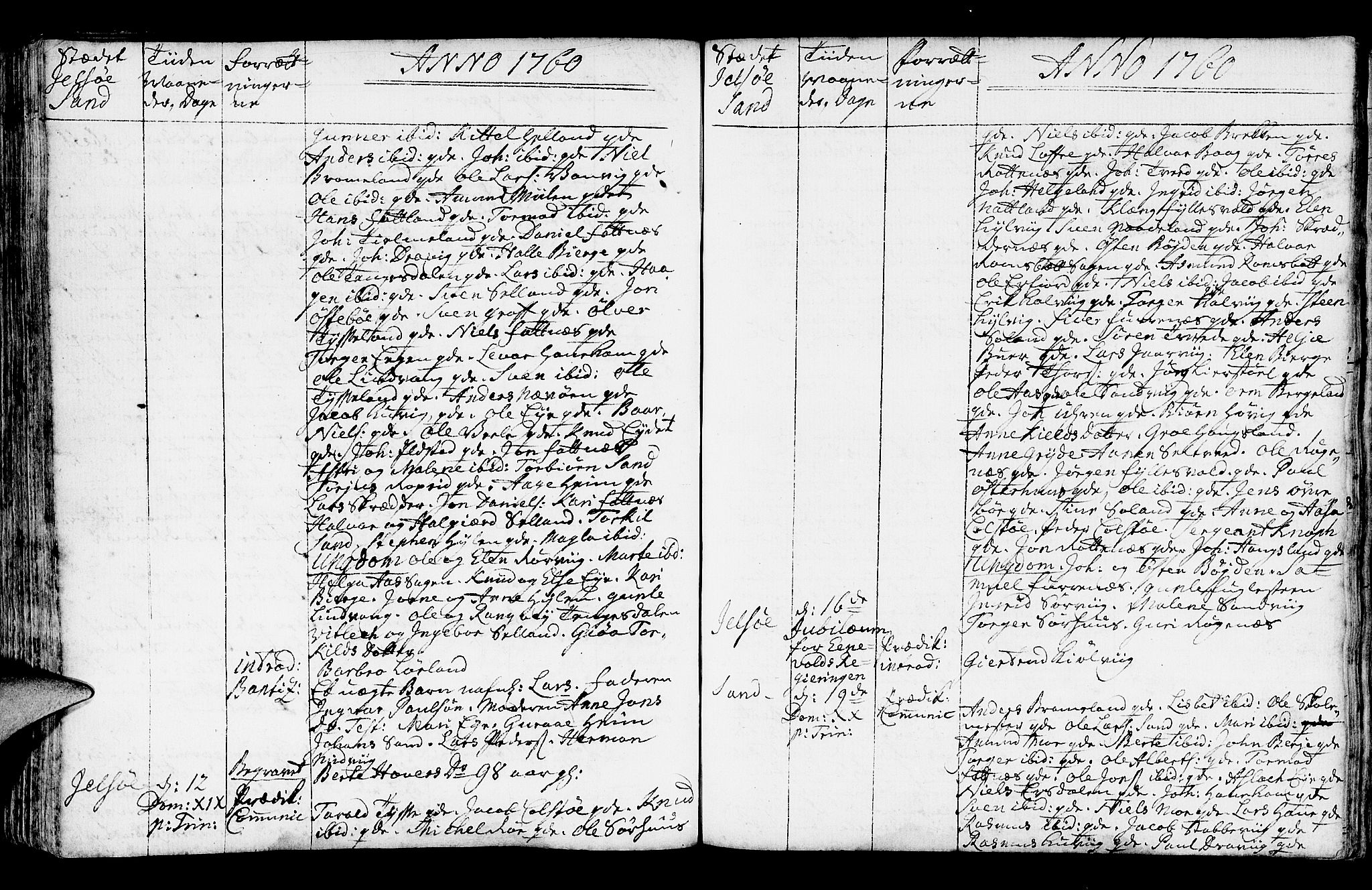 Jelsa sokneprestkontor, AV/SAST-A-101842/01/IV: Parish register (official) no. A 2, 1753-1767