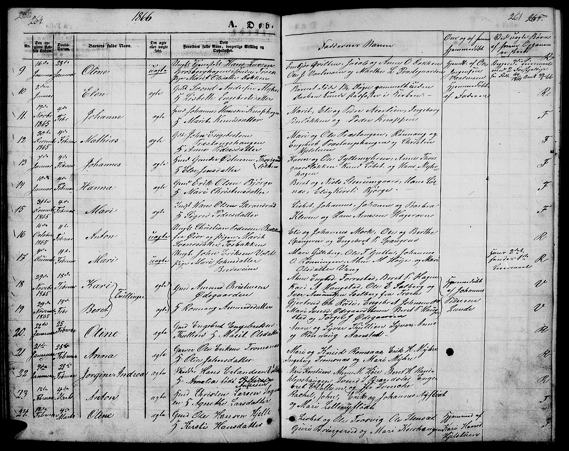 Ringebu prestekontor, SAH/PREST-082/H/Ha/Hab/L0003: Parish register (copy) no. 3, 1854-1866, p. 260-261
