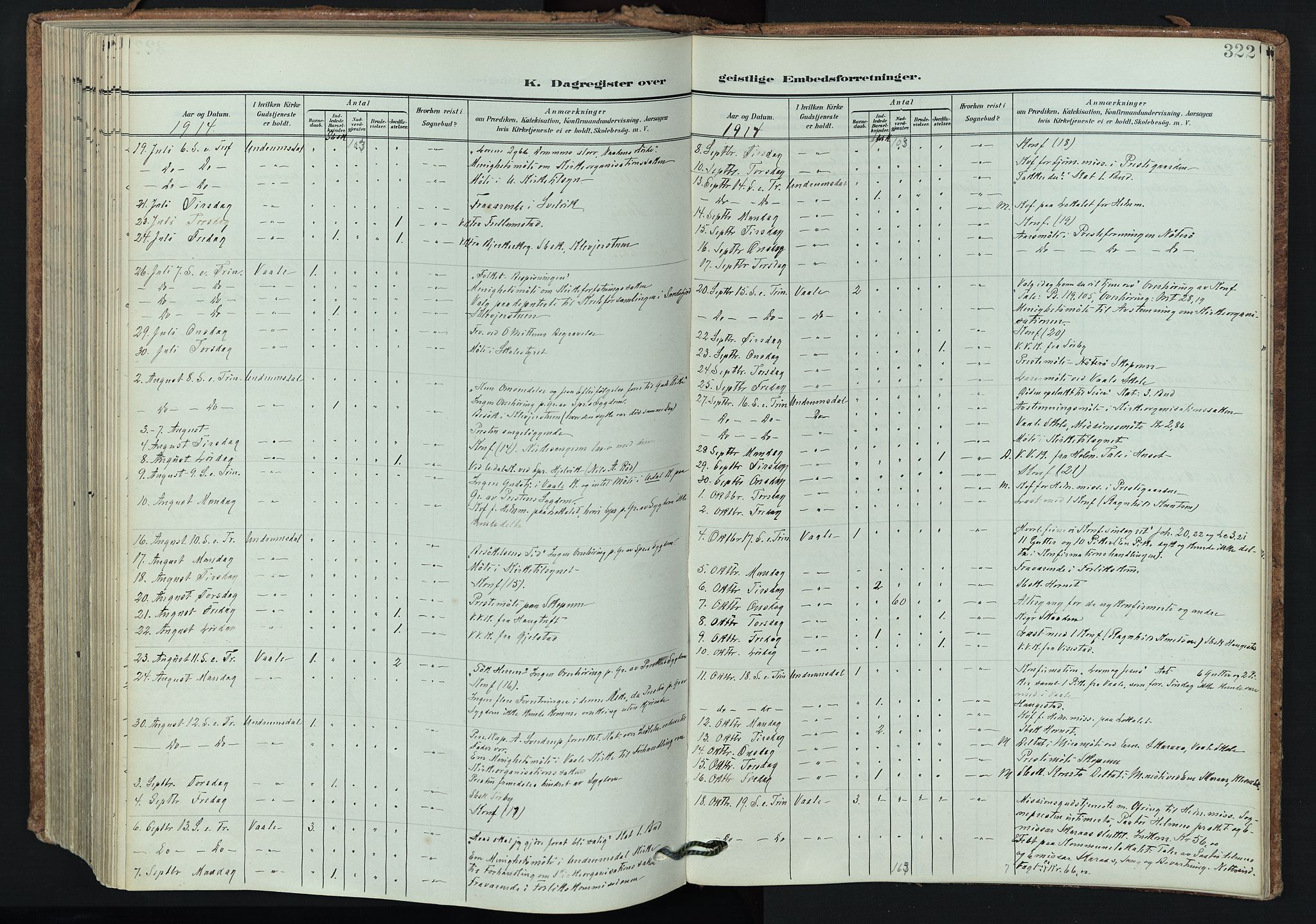 Våle kirkebøker, SAKO/A-334/F/Fa/L0012: Parish register (official) no. I 12, 1907-1934, p. 322