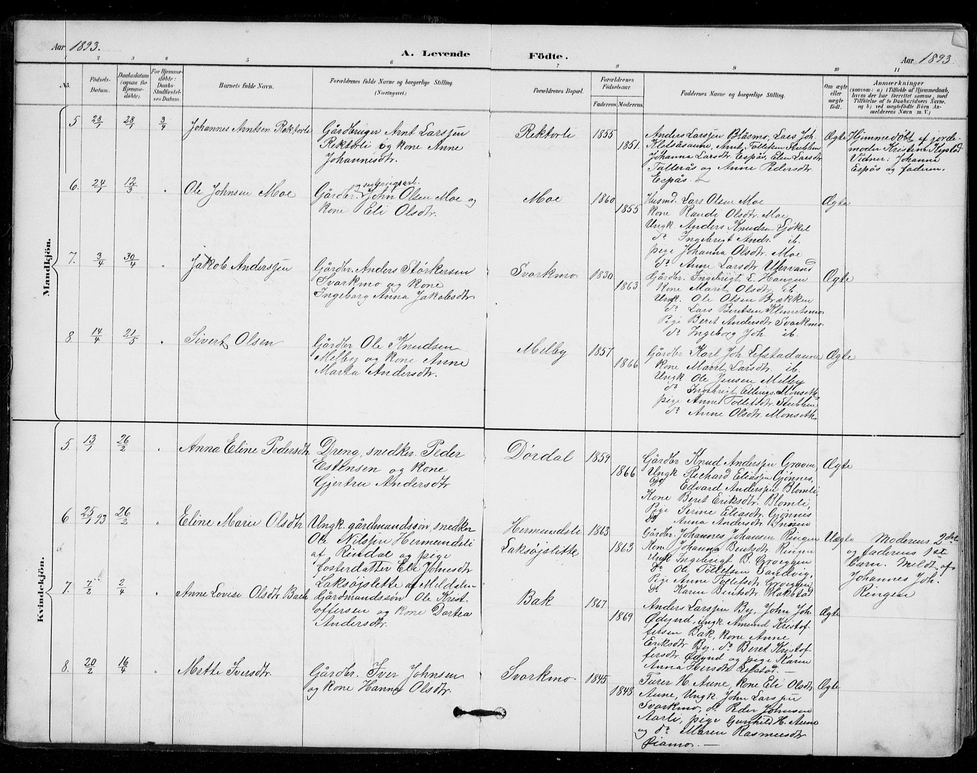 Ministerialprotokoller, klokkerbøker og fødselsregistre - Sør-Trøndelag, AV/SAT-A-1456/671/L0841: Parish register (official) no. 671A03, 1893-1915