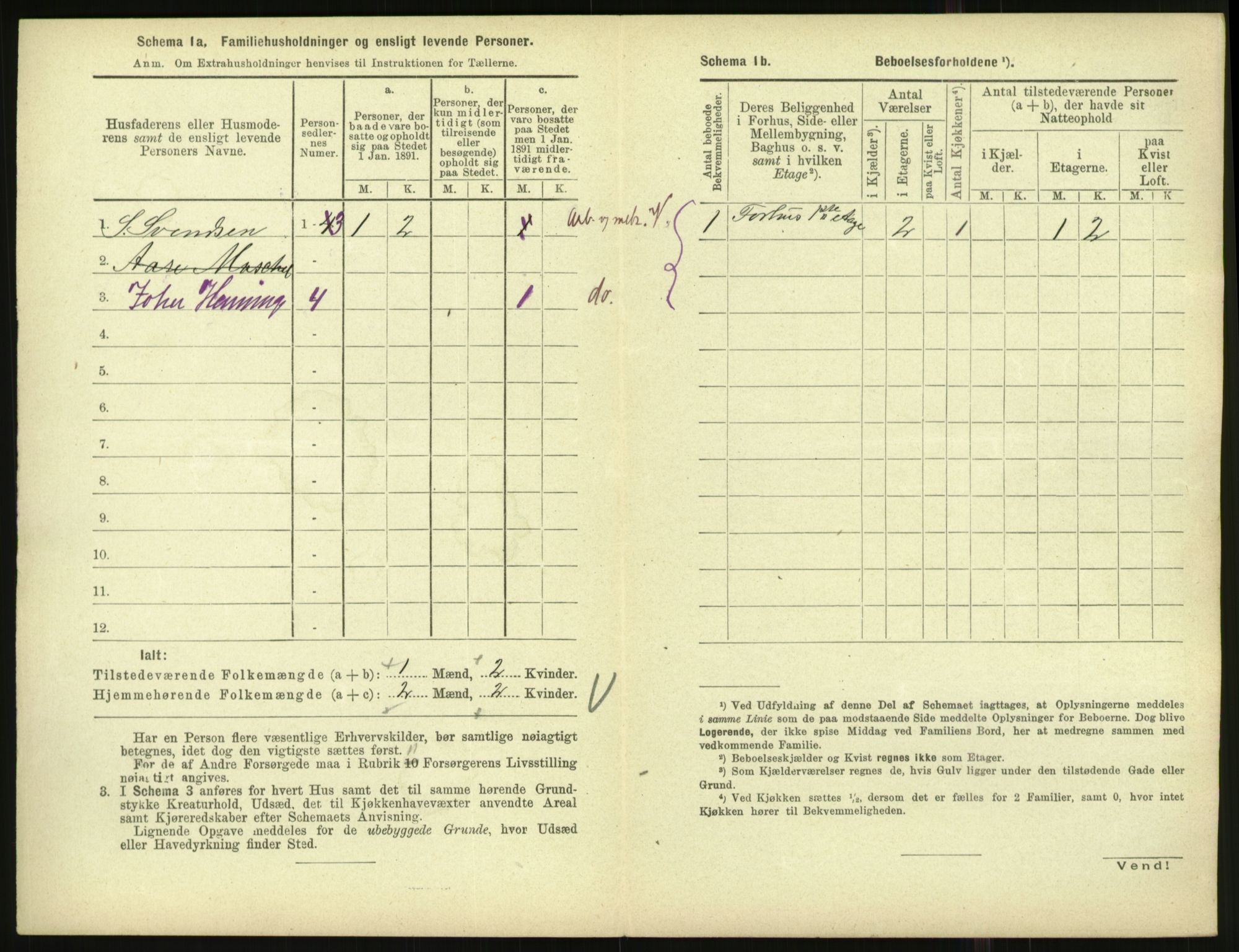 RA, 1891 census for 1001 Kristiansand, 1891, p. 1709