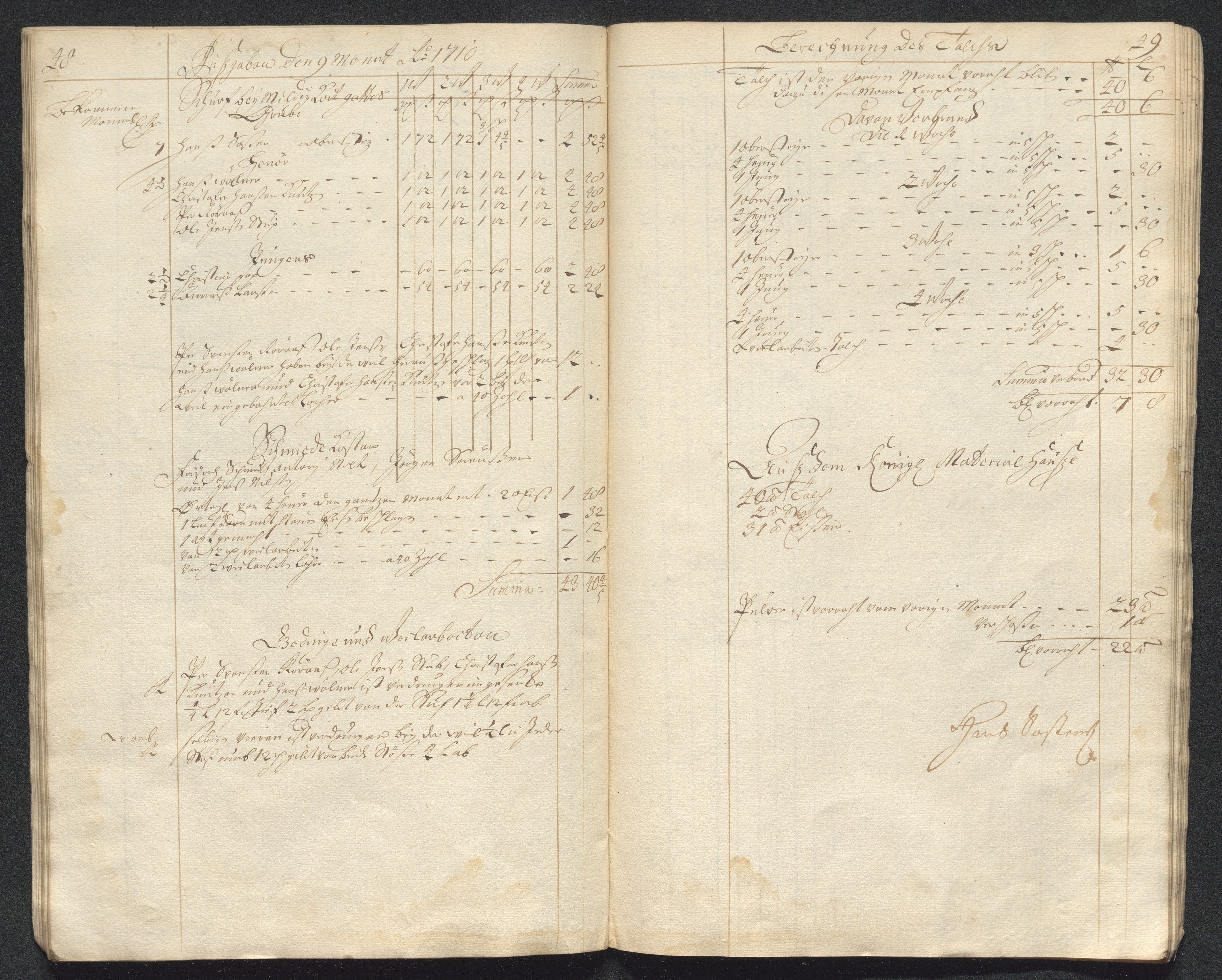 Kongsberg Sølvverk 1623-1816, AV/SAKO-EA-3135/001/D/Dc/Dcd/L0098: Utgiftsregnskap for gruver m.m. , 1710, p. 347