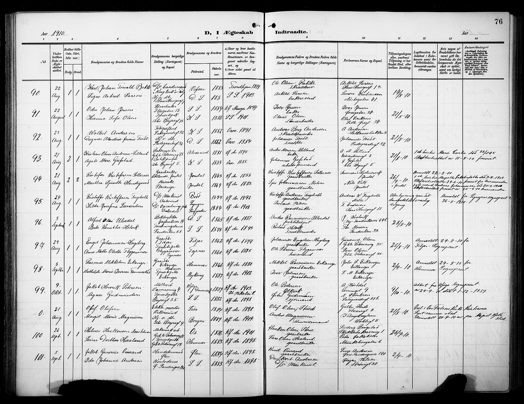 Sandviken Sokneprestembete, AV/SAB-A-77601/H/Hb/L0014: Parish register (copy) no. D 1, 1902-1929, p. 76