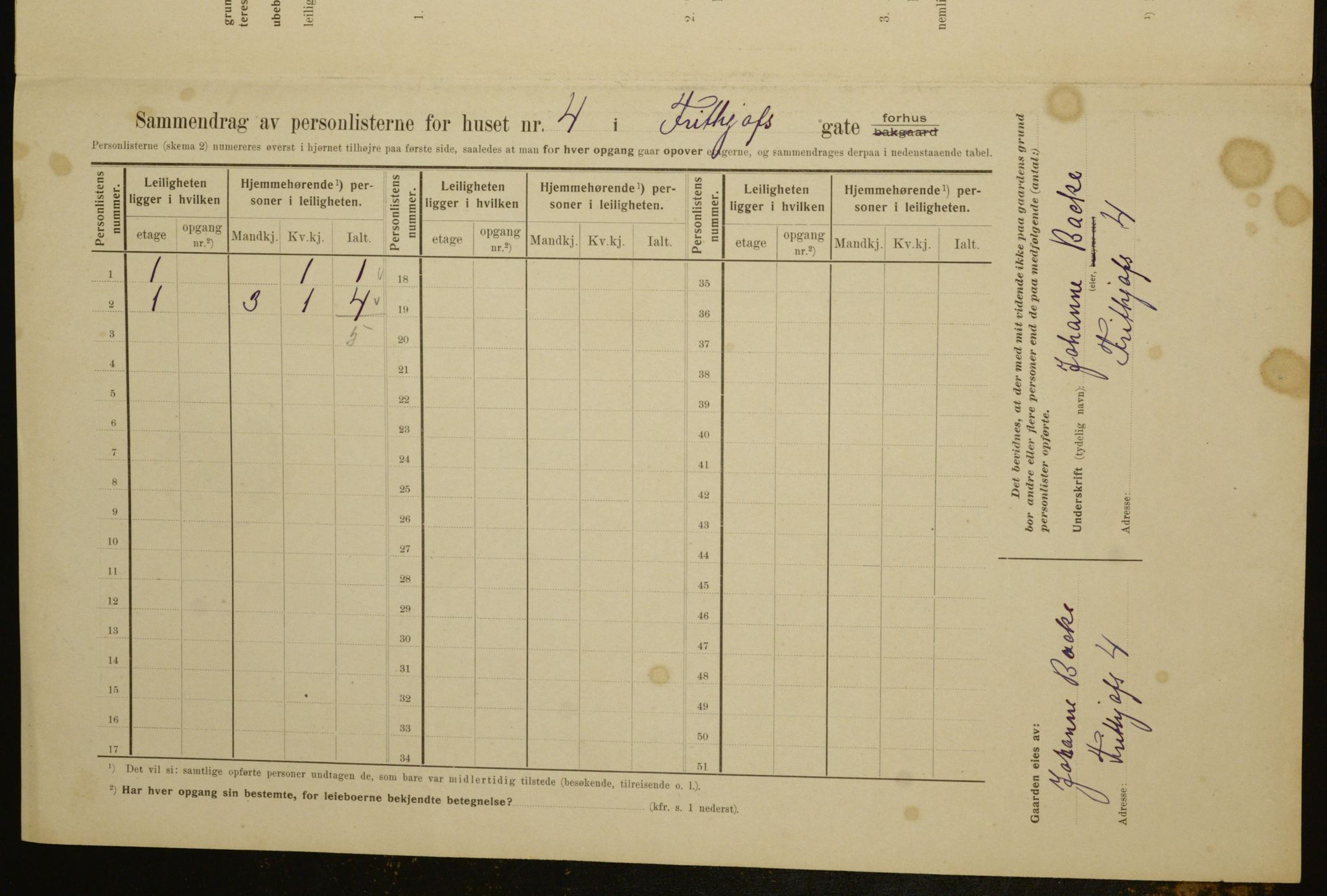 OBA, Municipal Census 1910 for Kristiania, 1910, p. 25121