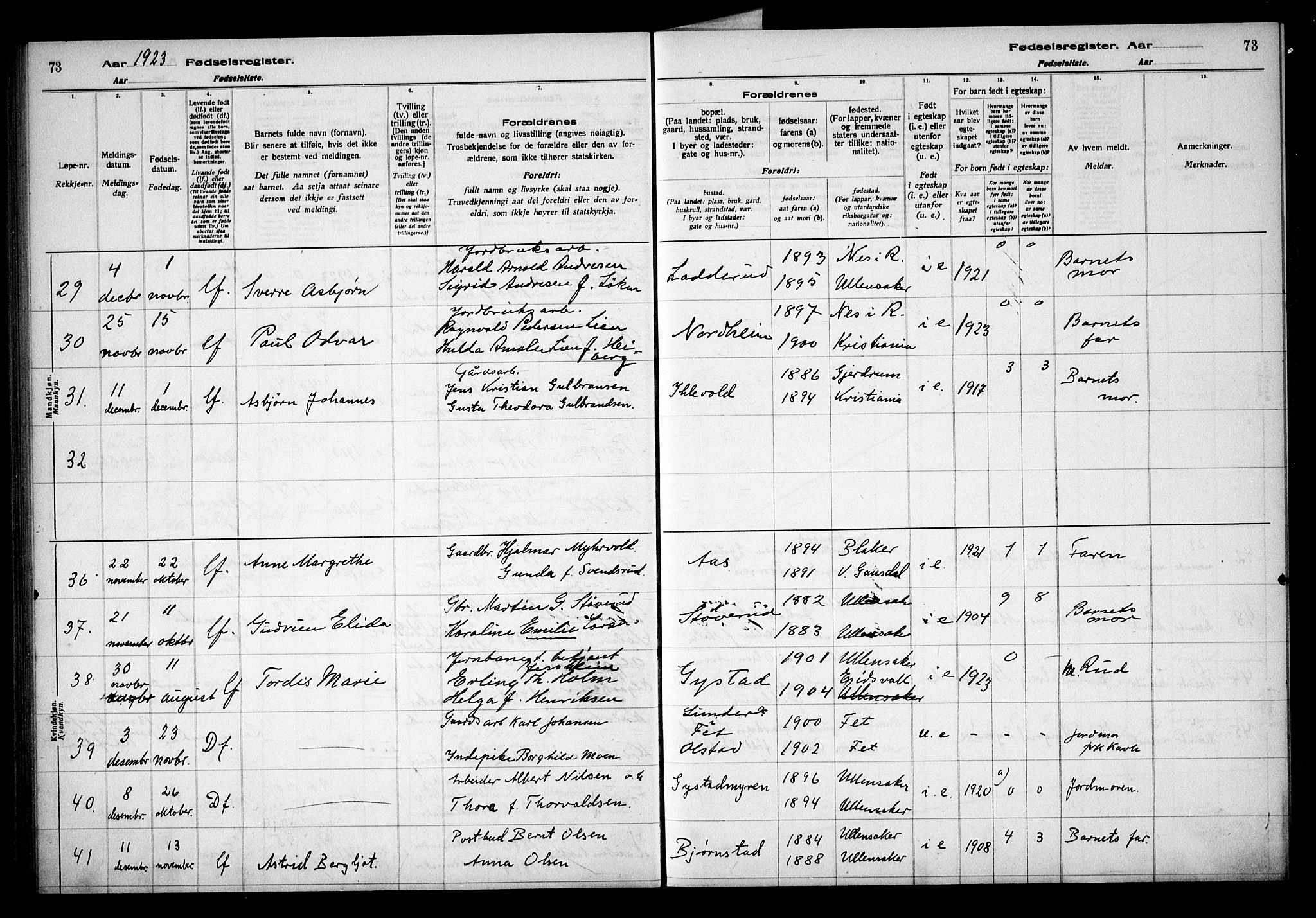 Ullensaker prestekontor Kirkebøker, AV/SAO-A-10236a/J/Ja/L0001: Birth register no. I 1, 1916-1938, p. 73