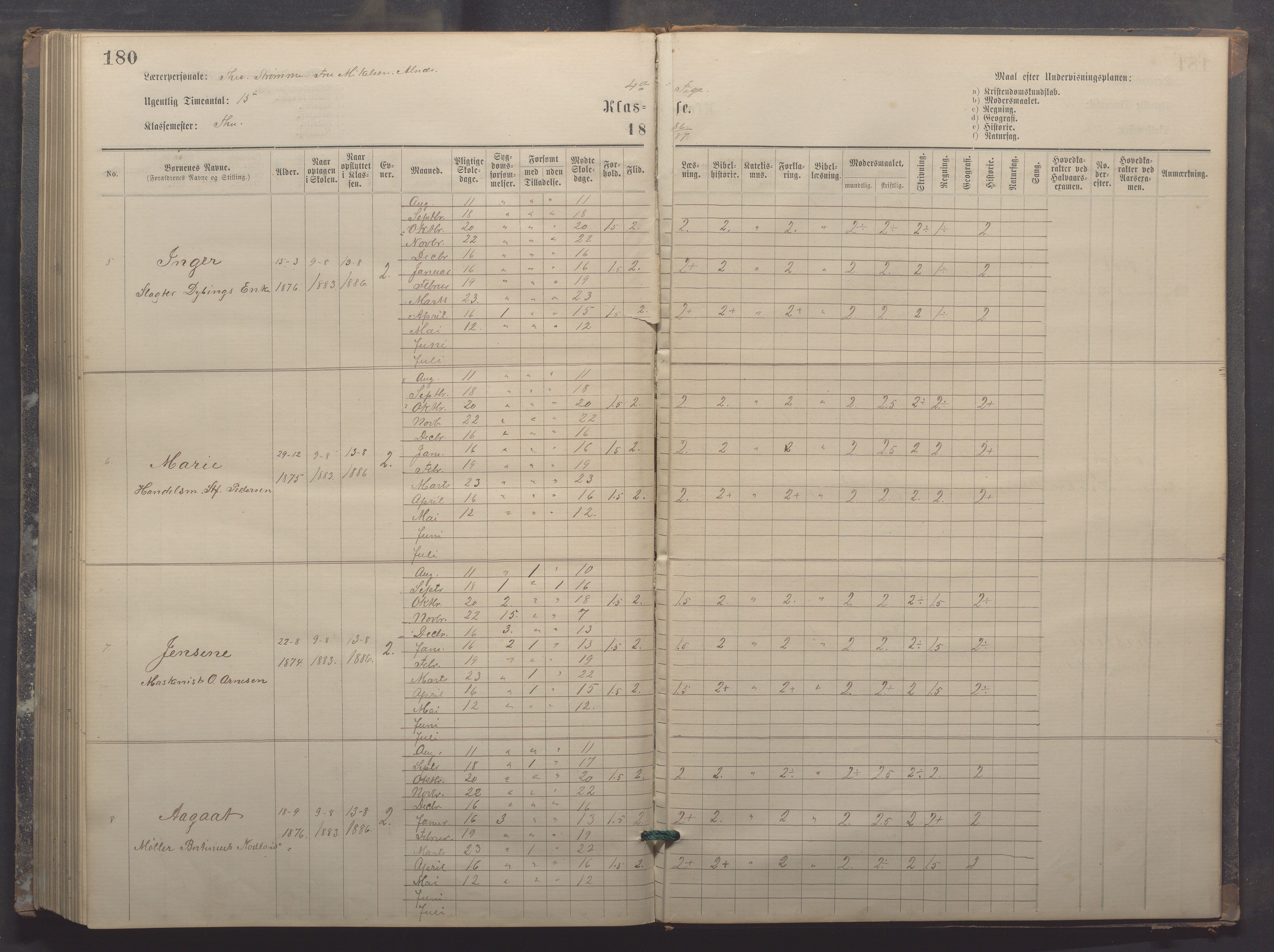 Egersund kommune (Ladested) - Egersund almueskole/folkeskole, IKAR/K-100521/H/L0017: Skoleprotokoll - Almueskolen, 5./6. klasse, 1877-1887, p. 180