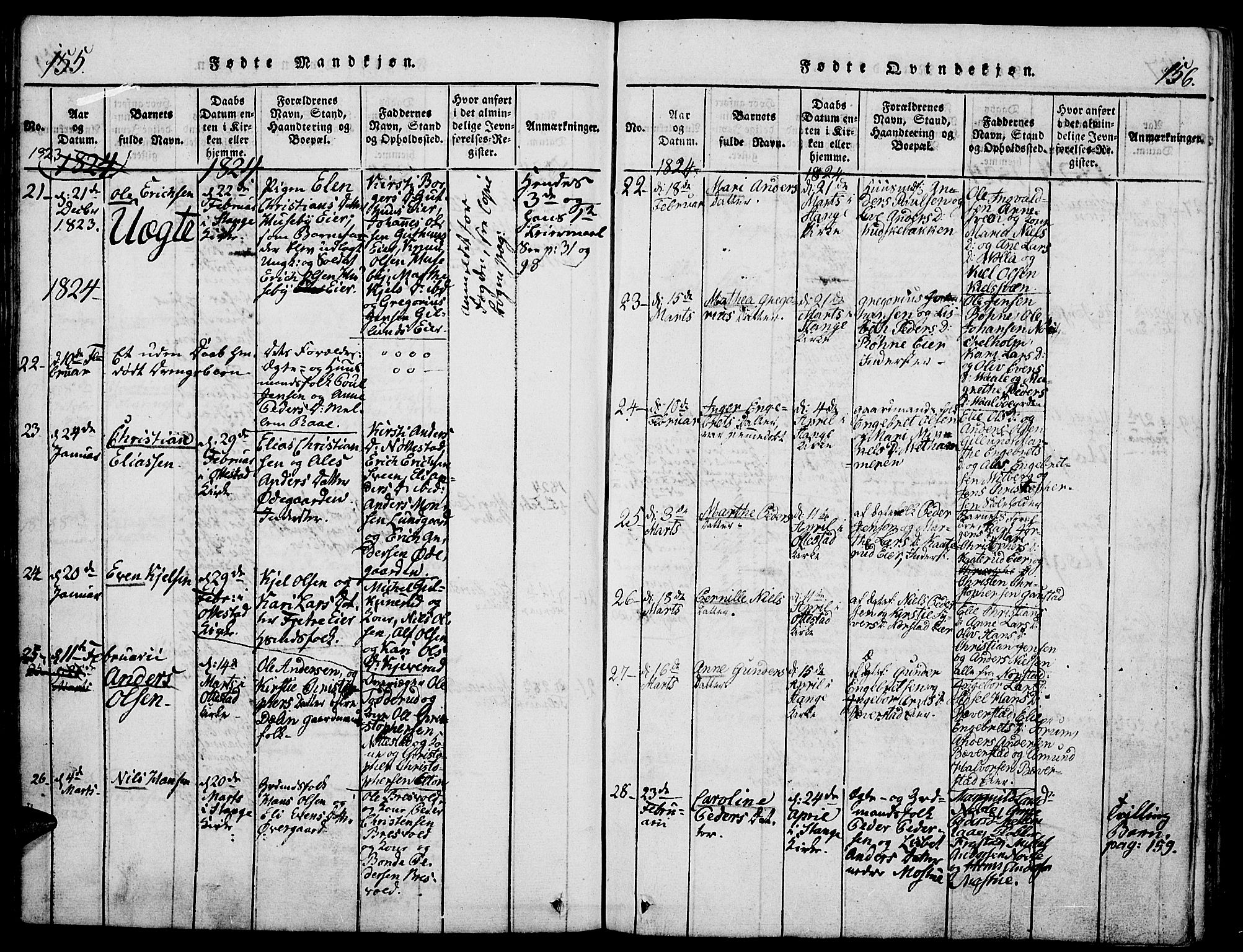 Stange prestekontor, AV/SAH-PREST-002/K/L0008: Parish register (official) no. 8, 1814-1825, p. 155-156