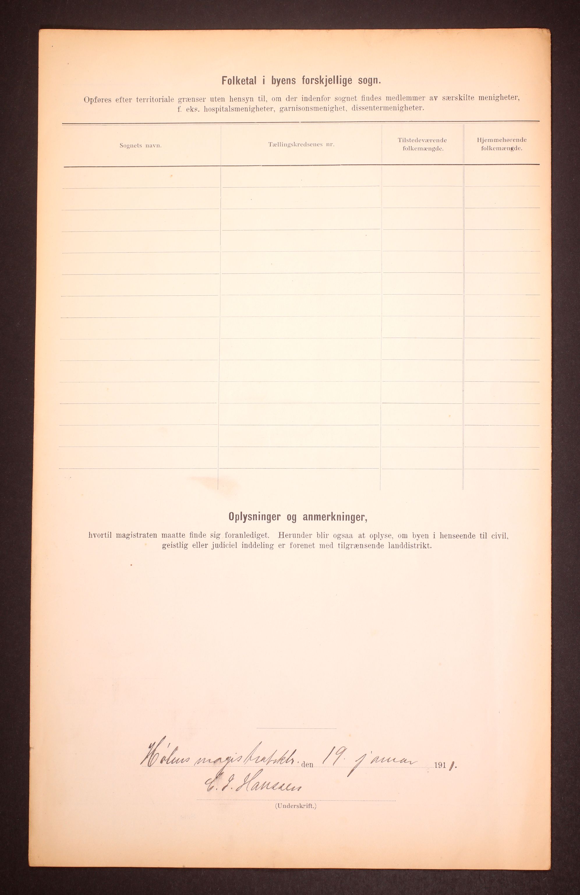 RA, 1910 census for Hølen, 1910, p. 3