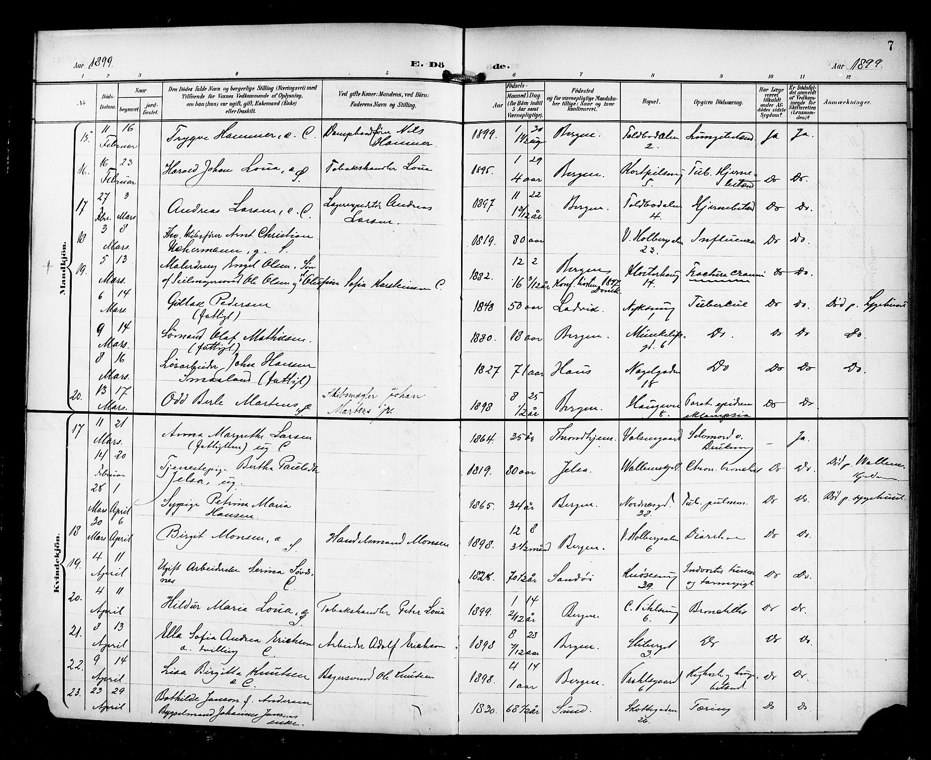 Nykirken Sokneprestembete, AV/SAB-A-77101/H/Haa/L0045: Parish register (official) no. E 5, 1899-1917, p. 7