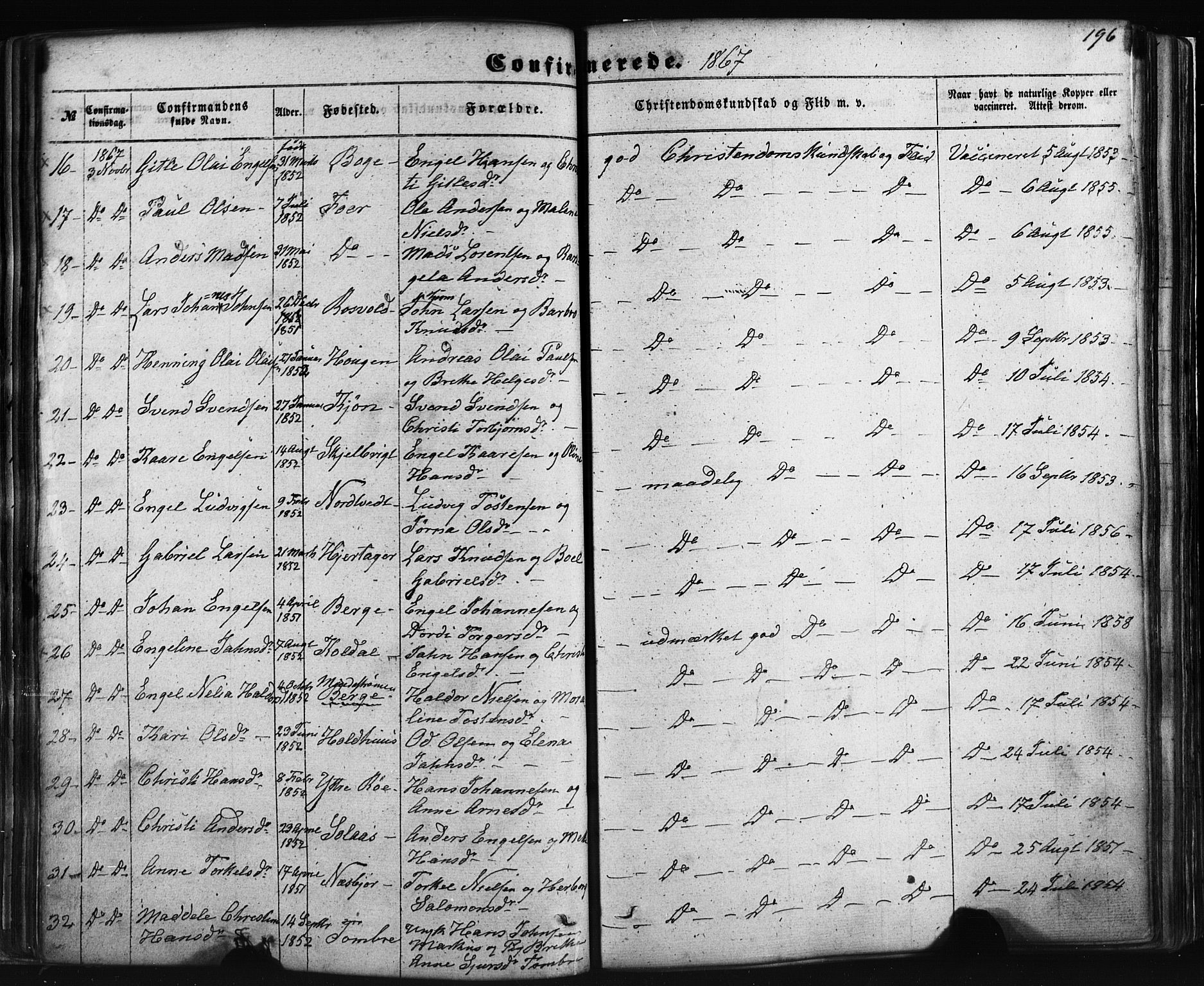 Fusa sokneprestembete, AV/SAB-A-75401/H/Haa: Parish register (official) no. A 1I, 1855-1879, p. 196