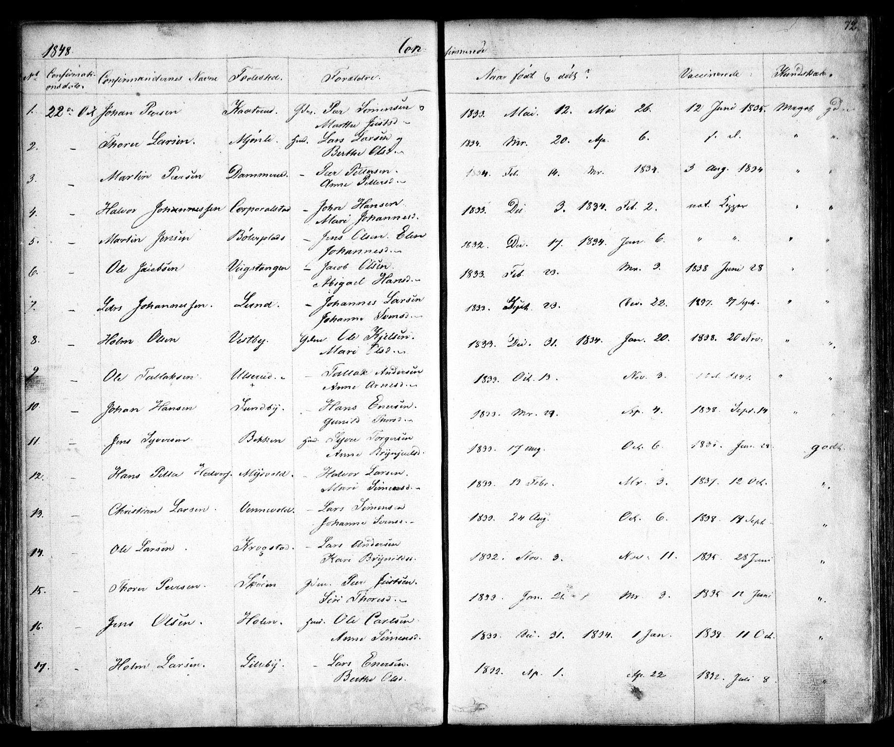 Enebakk prestekontor Kirkebøker, SAO/A-10171c/F/Fa/L0010: Parish register (official) no. I 10, 1829-1876, p. 72