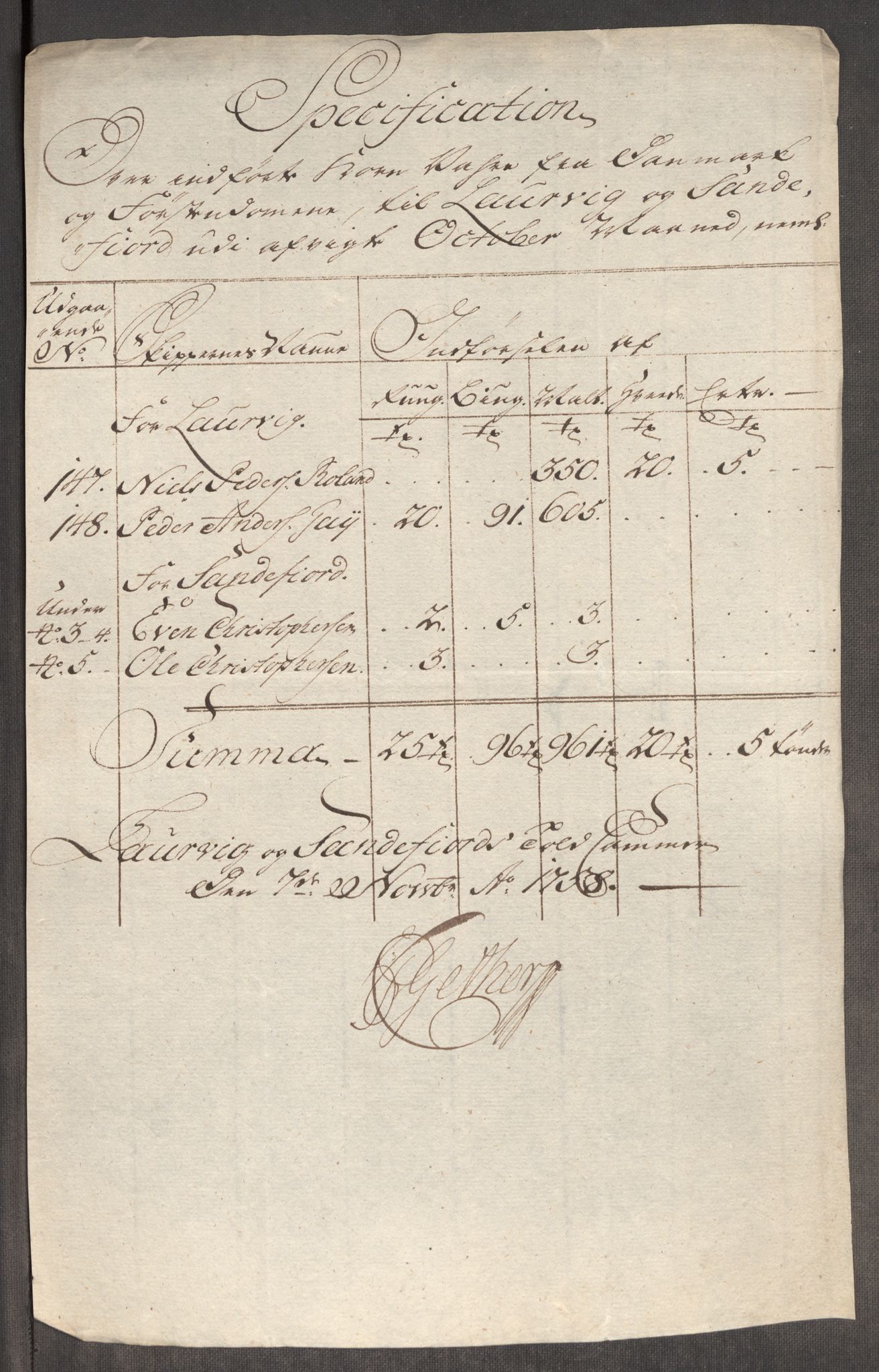 Rentekammeret inntil 1814, Realistisk ordnet avdeling, AV/RA-EA-4070/Oe/L0006: [Ø1]: Priskuranter, 1758-1760, p. 203