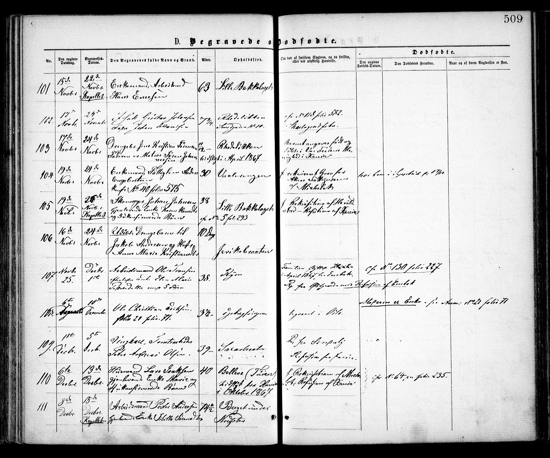 Østre Aker prestekontor Kirkebøker, AV/SAO-A-10840/F/Fa/L0001: Parish register (official) no. I 1, 1861-1869, p. 509