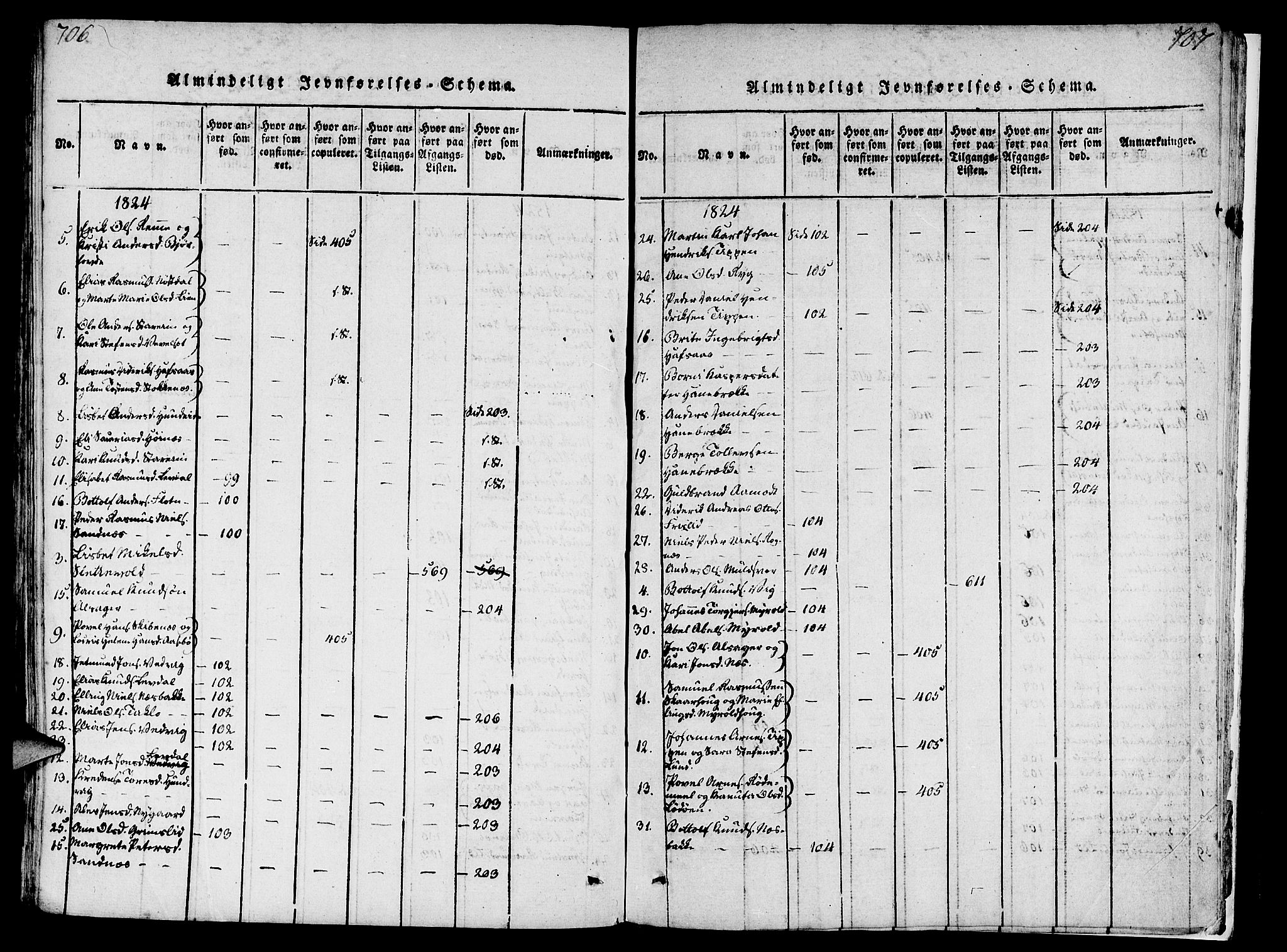 Eid sokneprestembete, SAB/A-82301/H/Haa/Haaa/L0005: Parish register (official) no. A 5, 1816-1830, p. 706-707