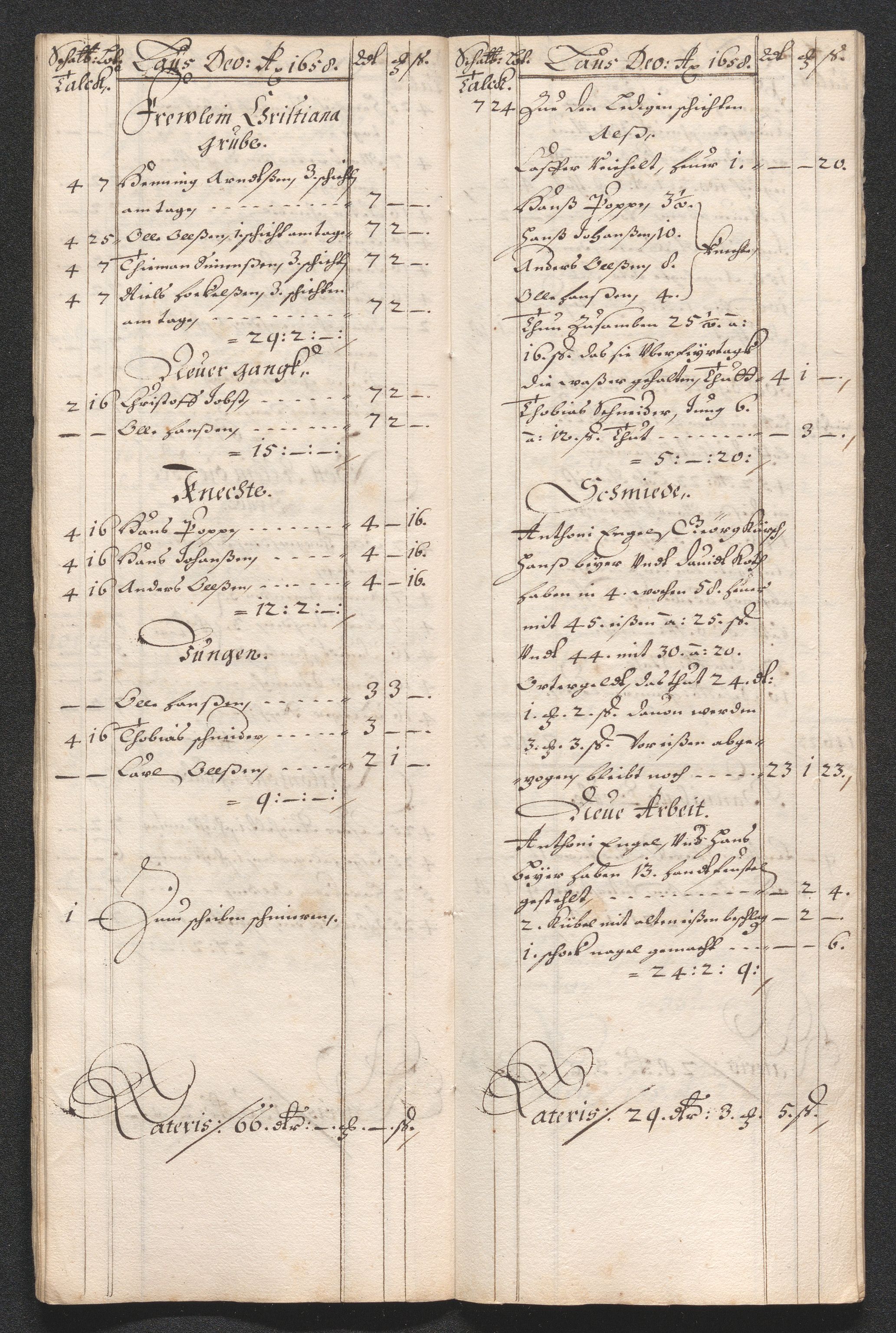 Kongsberg Sølvverk 1623-1816, AV/SAKO-EA-3135/001/D/Dc/Dcd/L0033: Utgiftsregnskap for gruver m.m. , 1658, p. 344