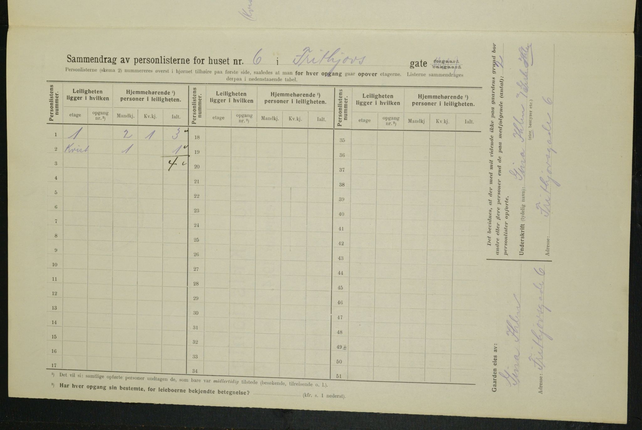 OBA, Municipal Census 1914 for Kristiania, 1914, p. 27023