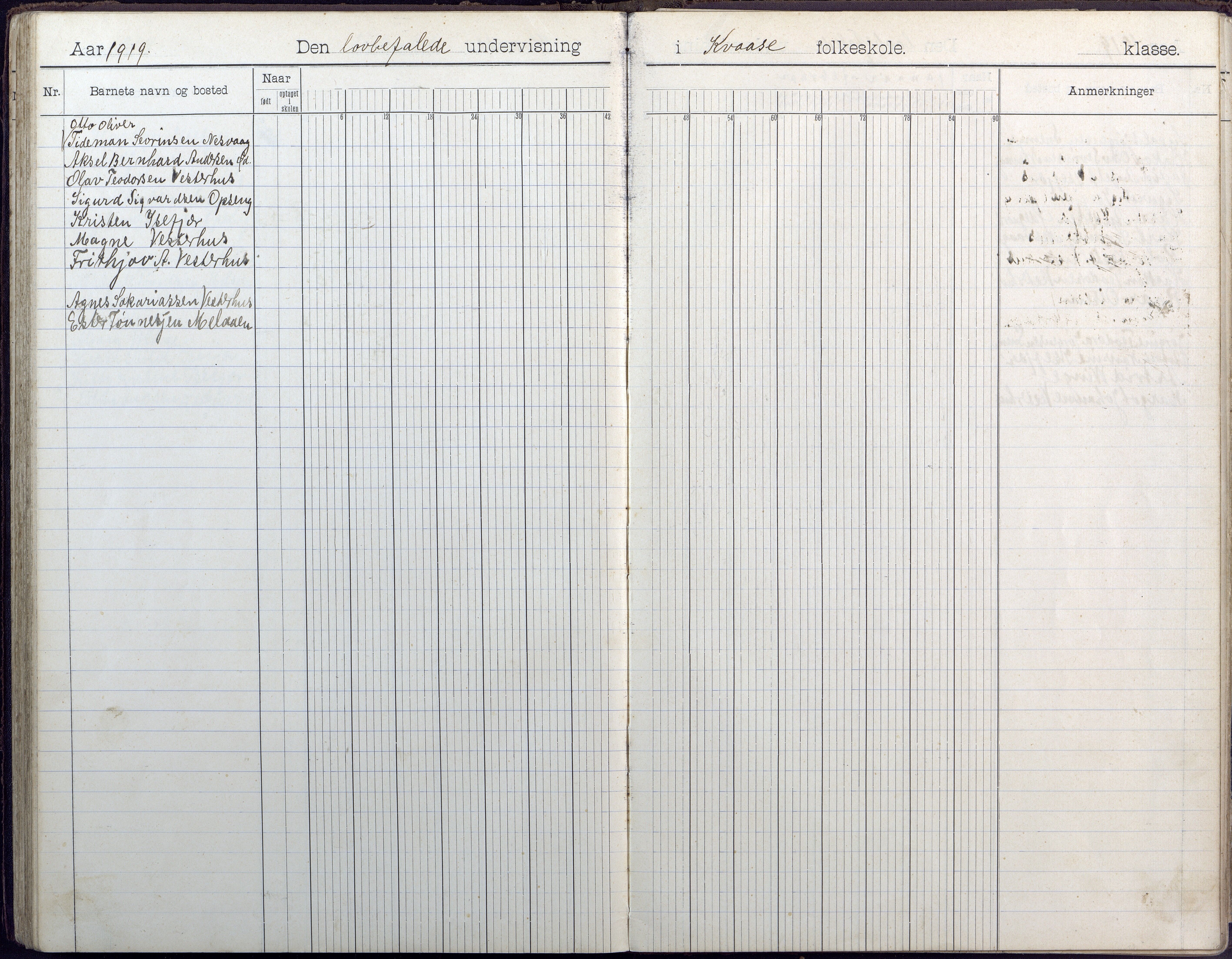 Høvåg kommune, AAKS/KA0927-PK/1/05/L0409: Dagbok, Kvåse folkeskole, 1908-1916