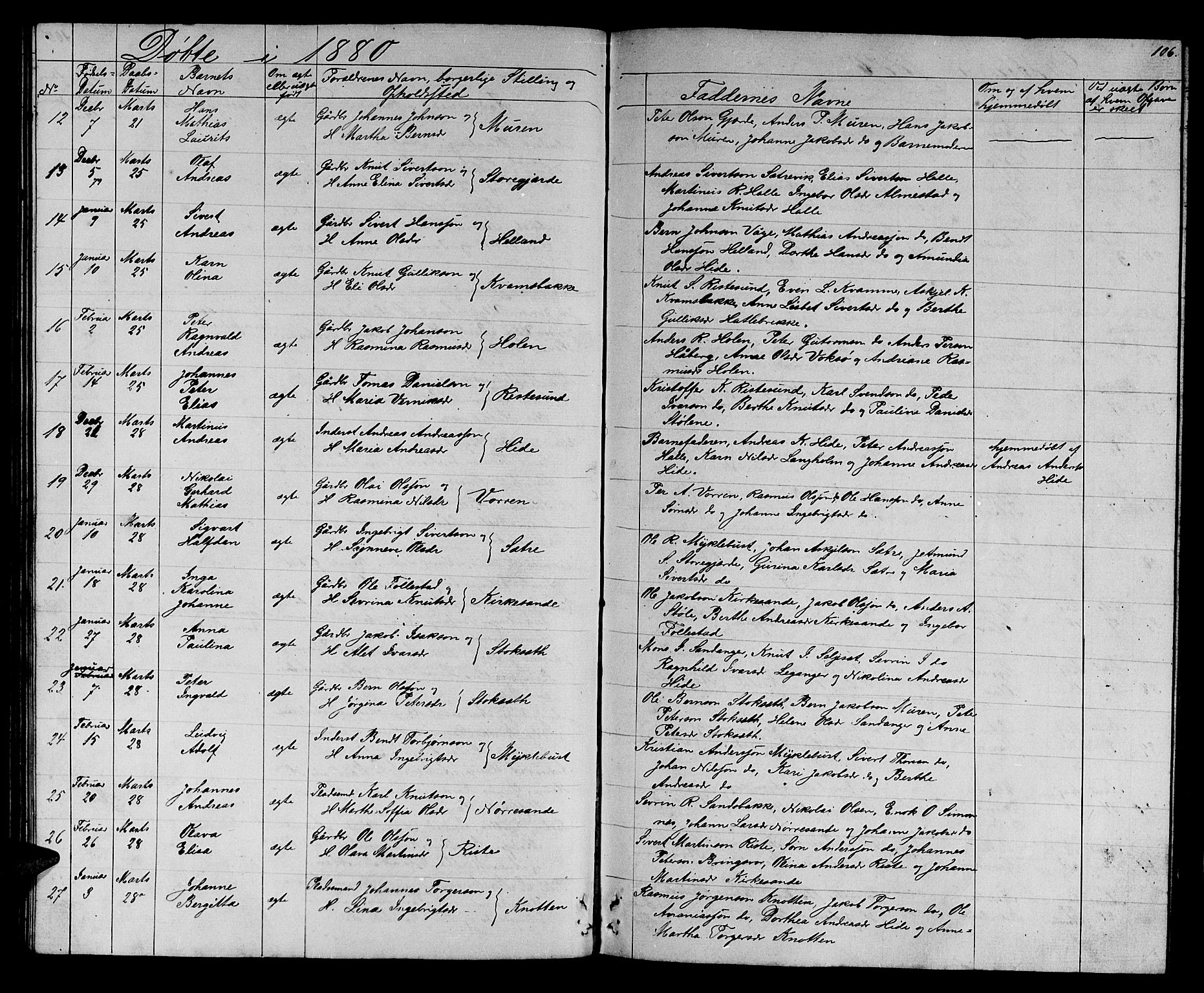 Ministerialprotokoller, klokkerbøker og fødselsregistre - Møre og Romsdal, AV/SAT-A-1454/503/L0047: Parish register (copy) no. 503C02, 1854-1884, p. 106