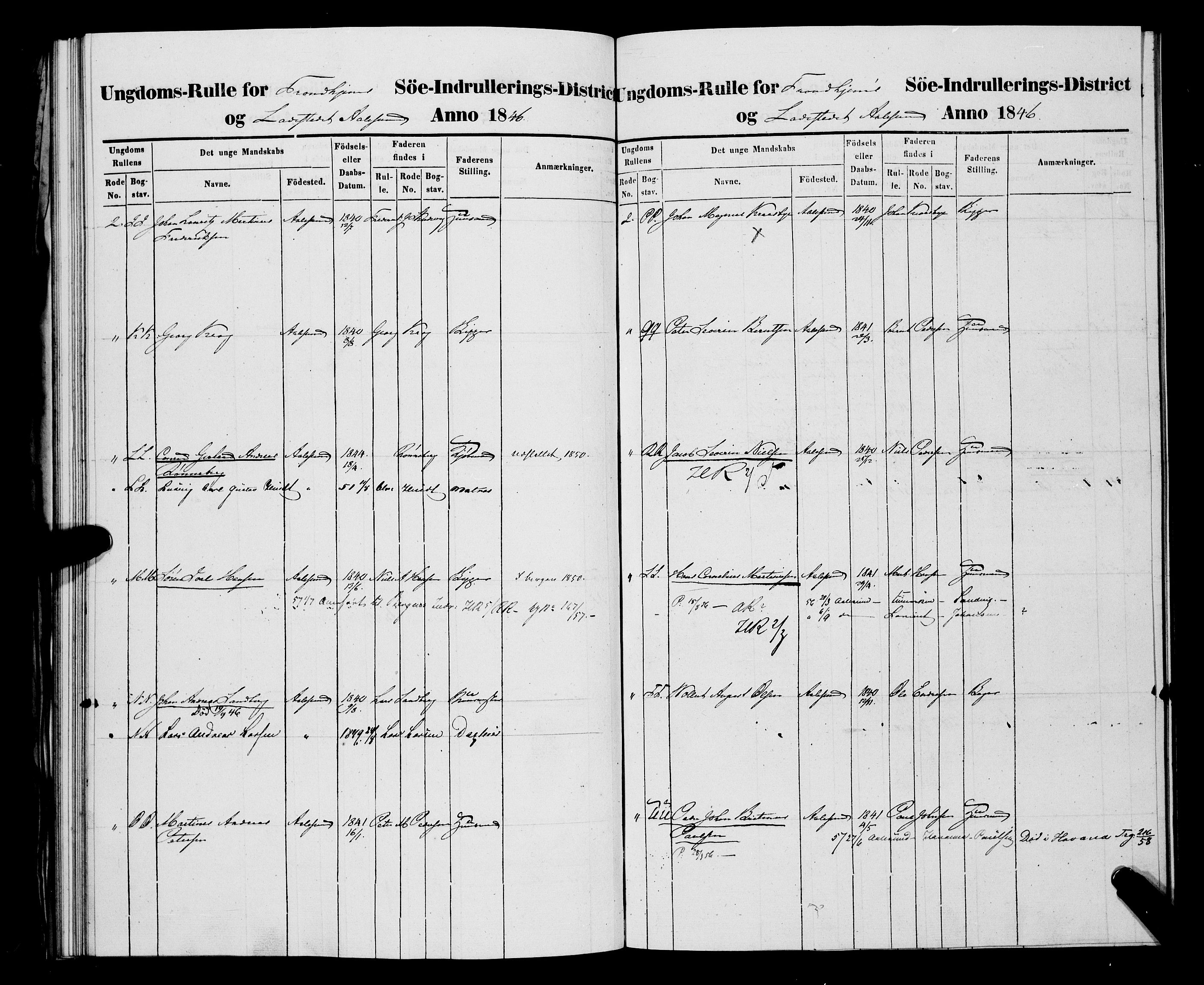 Sjøinnrulleringen - Trondhjemske distrikt, AV/SAT-A-5121/01/L0307: Hovedrulle, ungdomsrulle og ekstrarulle for Ålesund by, 1831-1846