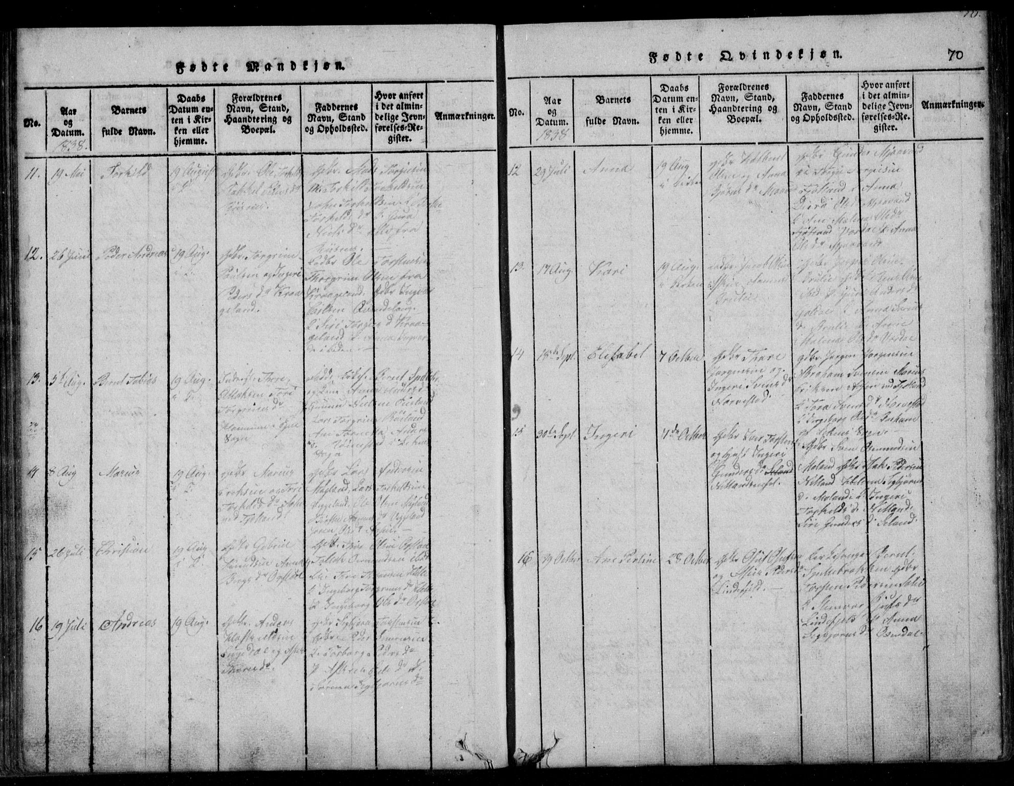 Fjotland sokneprestkontor, AV/SAK-1111-0010/F/Fb/L0001: Parish register (copy) no. B 1, 1816-1849, p. 70