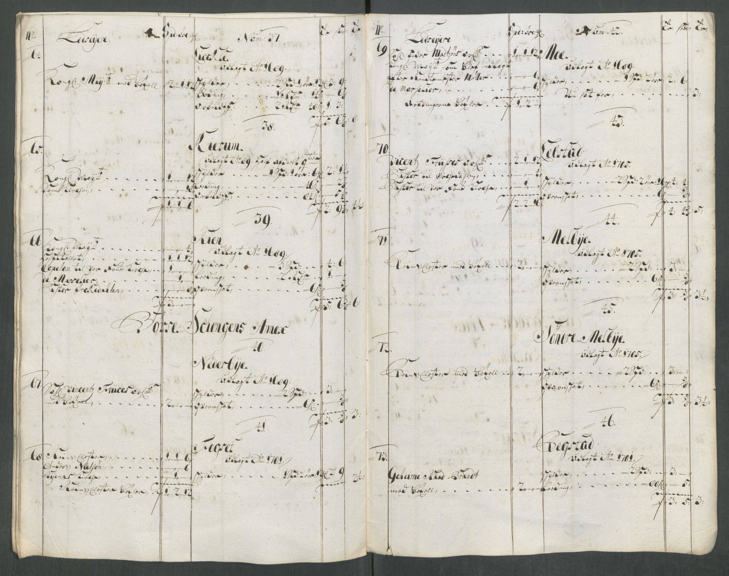 Rentekammeret inntil 1814, Reviderte regnskaper, Fogderegnskap, RA/EA-4092/R61/L4113: Fogderegnskap Strinda og Selbu, 1712-1713, p. 200