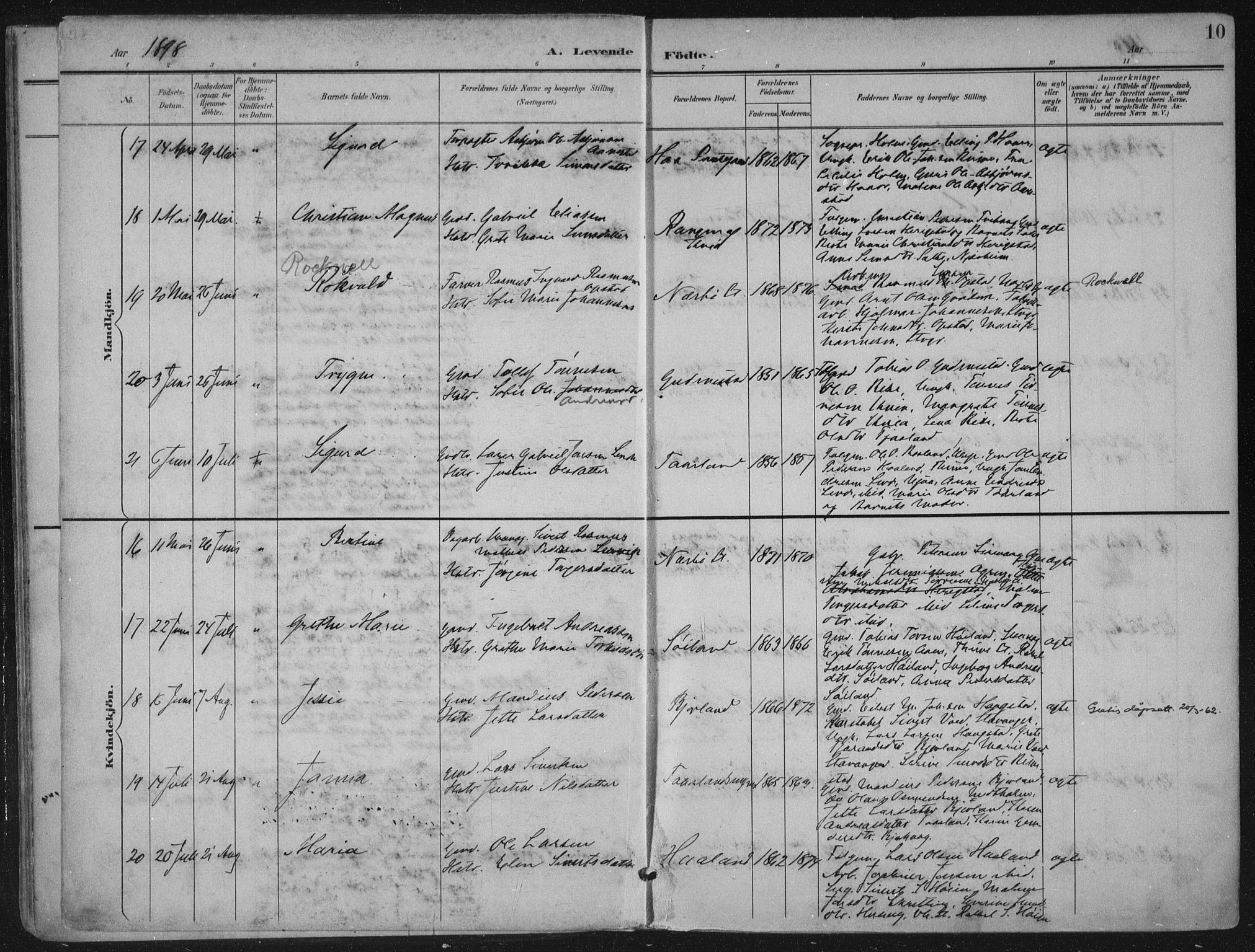 Hå sokneprestkontor, SAST/A-101801/002/B/L0001: Parish register (official) no. A 11, 1897-1924, p. 10