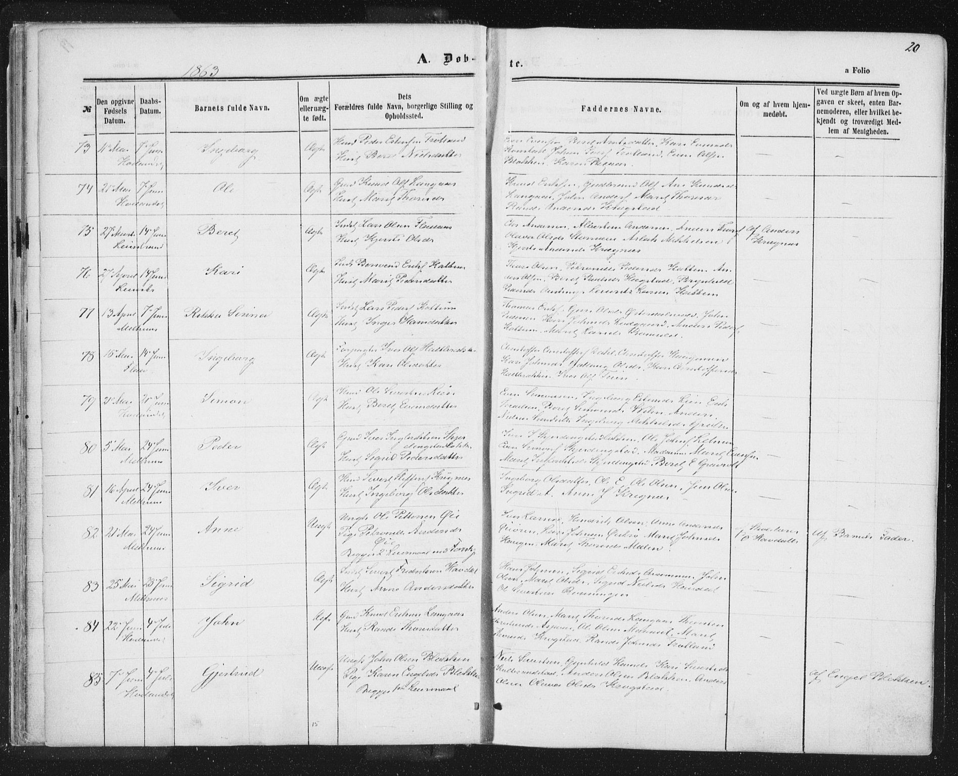 Ministerialprotokoller, klokkerbøker og fødselsregistre - Sør-Trøndelag, AV/SAT-A-1456/691/L1077: Parish register (official) no. 691A09, 1862-1873, p. 20