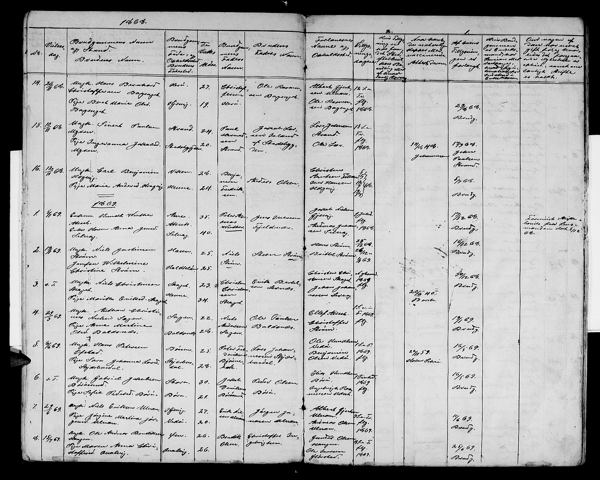 Ministerialprotokoller, klokkerbøker og fødselsregistre - Sør-Trøndelag, SAT/A-1456/637/L0560: Parish register (copy) no. 637C01, 1866-1872