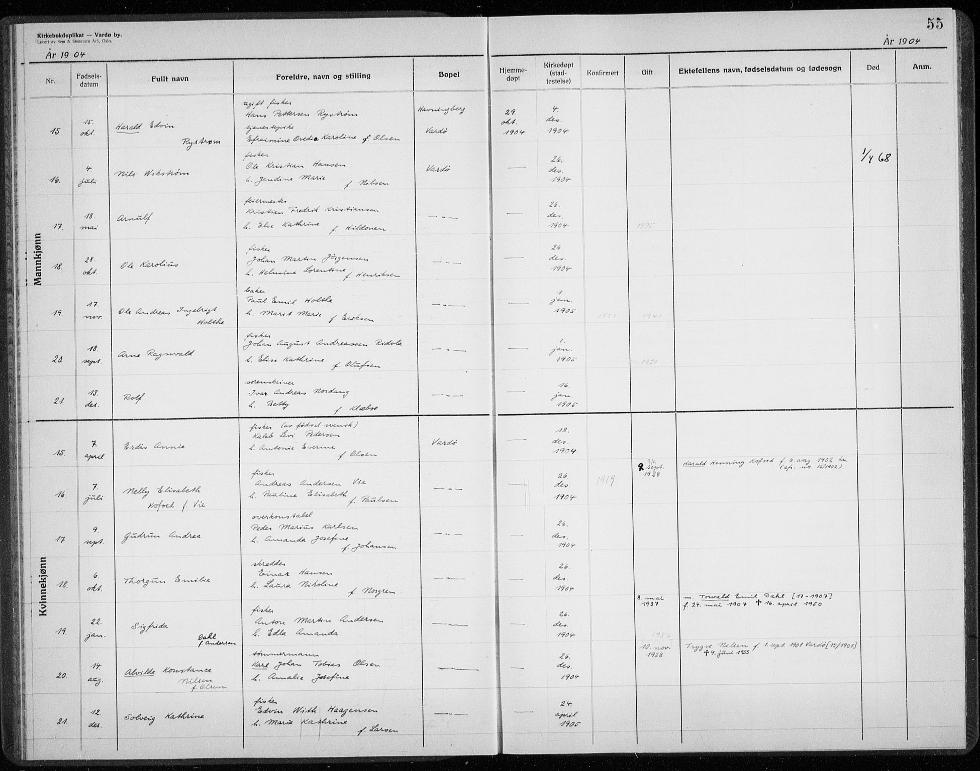 Vardø sokneprestkontor, AV/SATØ-S-1332/H/Hc/L0001kirkerekon: Other parish register no. 1, 1900-1914, p. 55