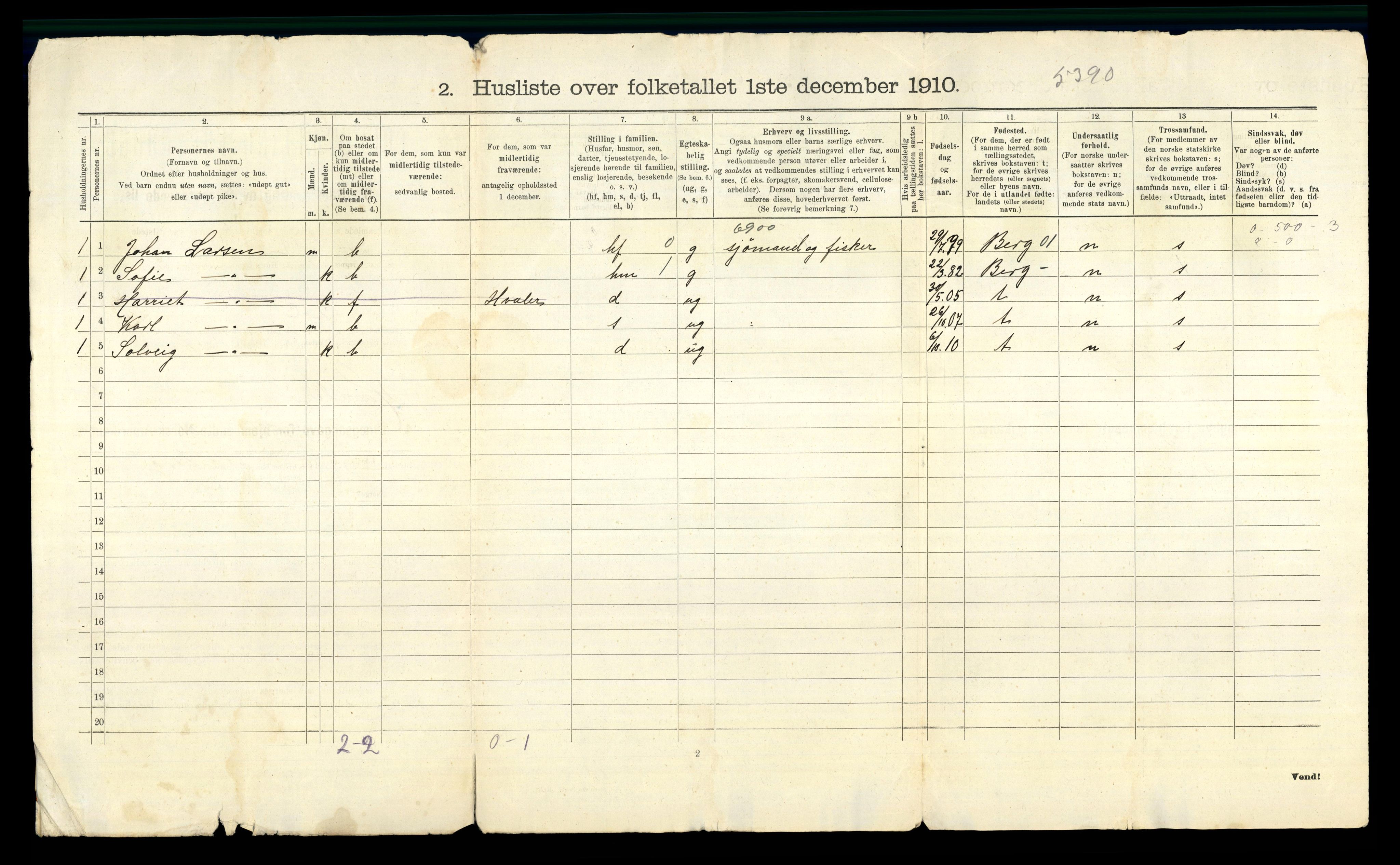 RA, 1910 census for Hvaler, 1910, p. 41