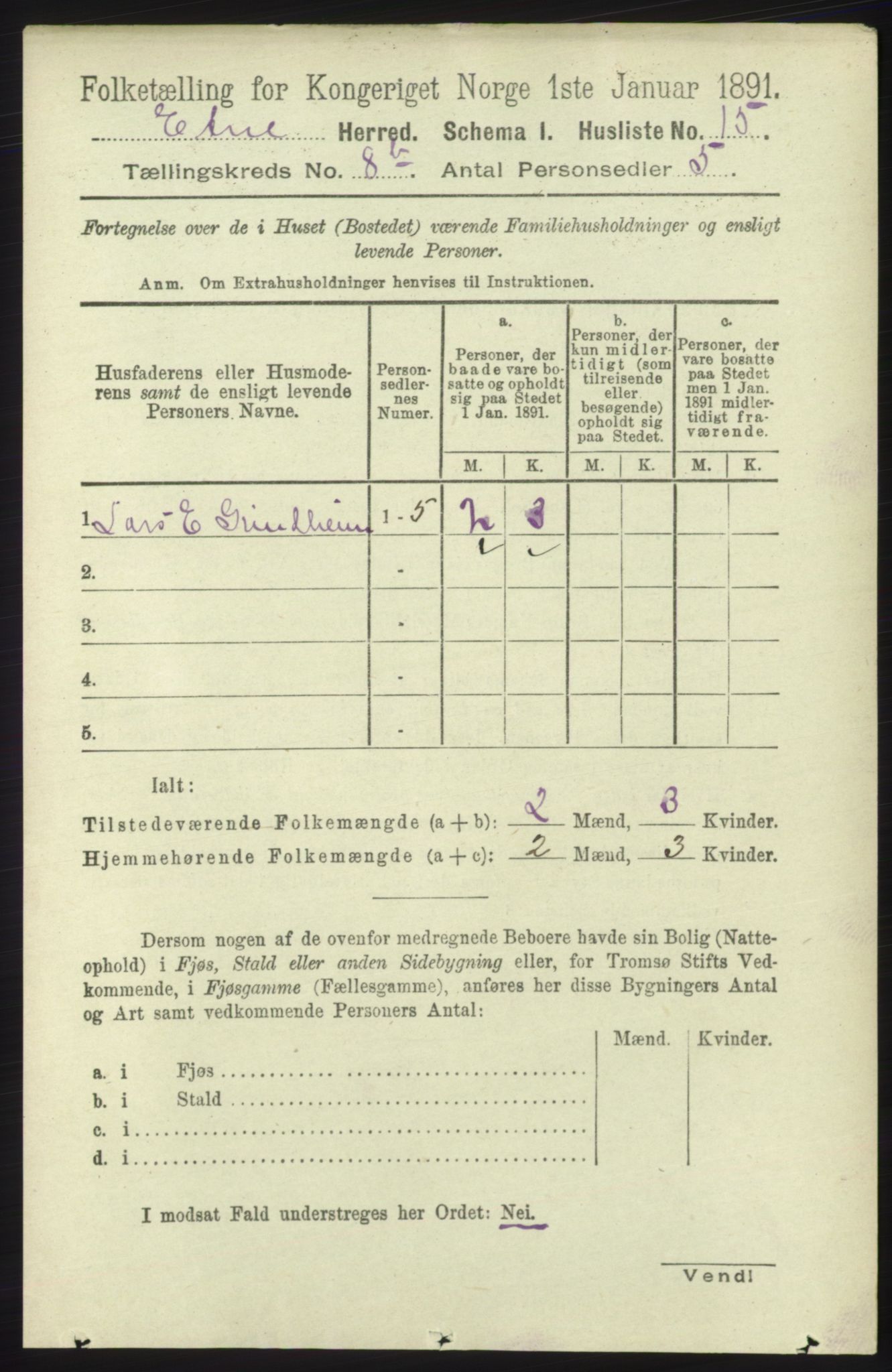 RA, 1891 census for 1211 Etne, 1891, p. 1614