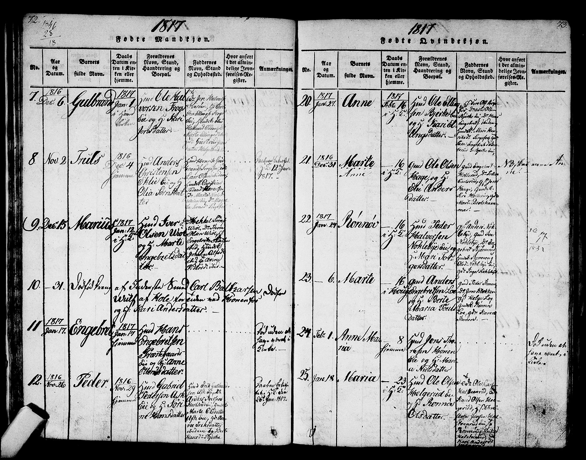 Norderhov kirkebøker, AV/SAKO-A-237/G/Ga/L0002: Parish register (copy) no. I 2, 1814-1867, p. 72-73