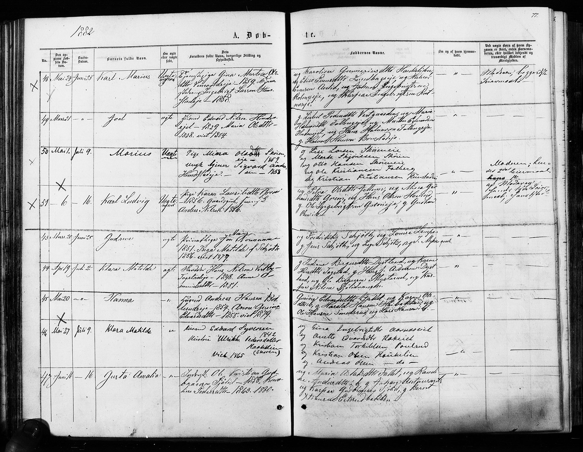 Nes prestekontor Kirkebøker, AV/SAO-A-10410/F/Fa/L0009: Parish register (official) no. I 9, 1875-1882, p. 77