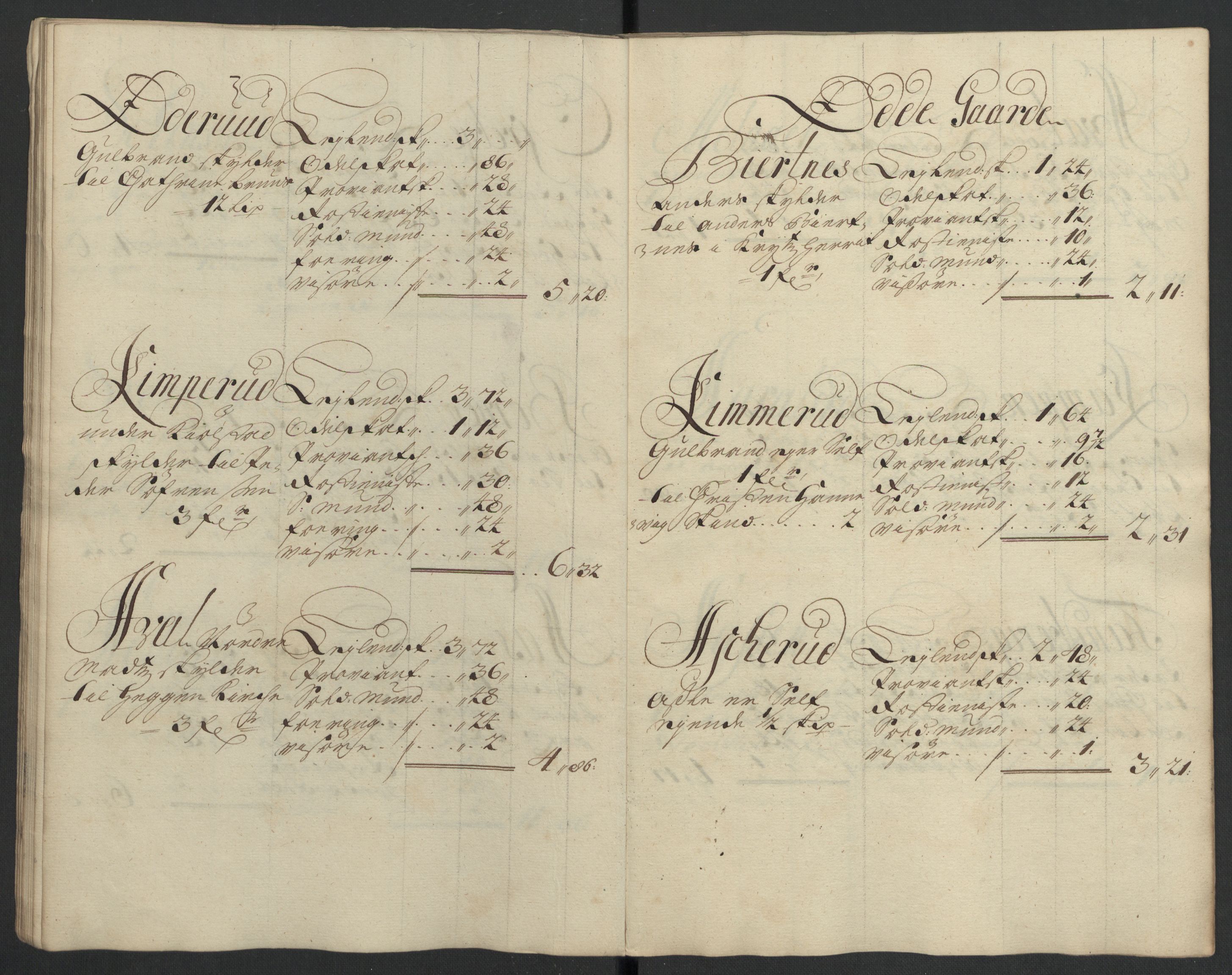 Rentekammeret inntil 1814, Reviderte regnskaper, Fogderegnskap, RA/EA-4092/R31/L1702: Fogderegnskap Hurum, Røyken, Eiker, Lier og Buskerud, 1708, p. 160