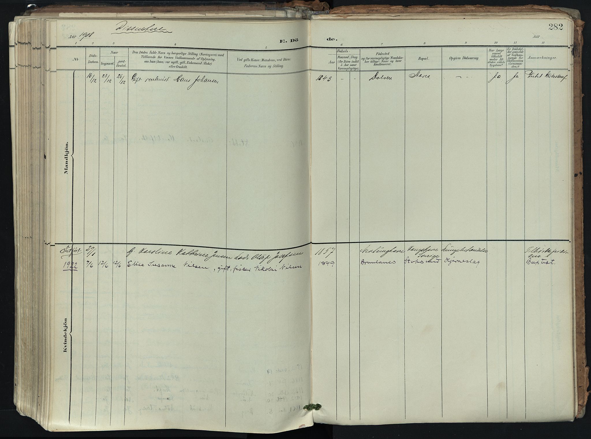 Brunlanes kirkebøker, SAKO/A-342/F/Fb/L0003: Parish register (official) no. II 3, 1900-1922, p. 282