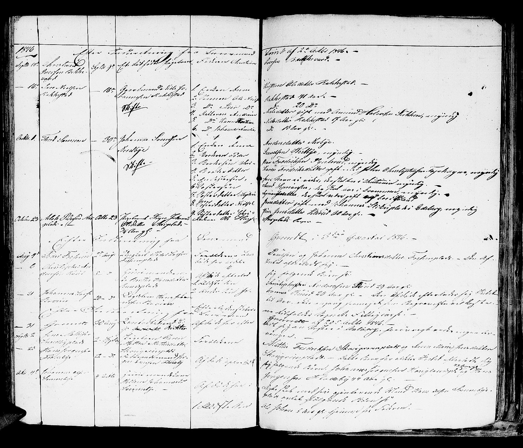 Rakkestad sorenskriveri, AV/SAO-A-10686/H/Ha/Haa/L0001: Dødsanmeldelsesprotokoller, 1835-1853
