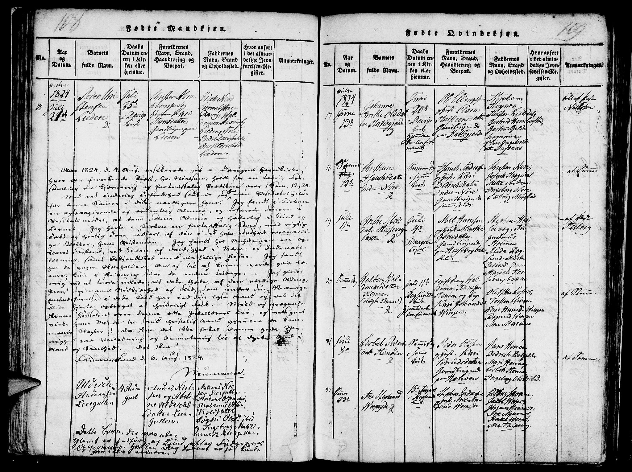 Davik sokneprestembete, AV/SAB-A-79701/H/Haa/Haaa/L0003: Parish register (official) no. A 3, 1816-1830, p. 108-109