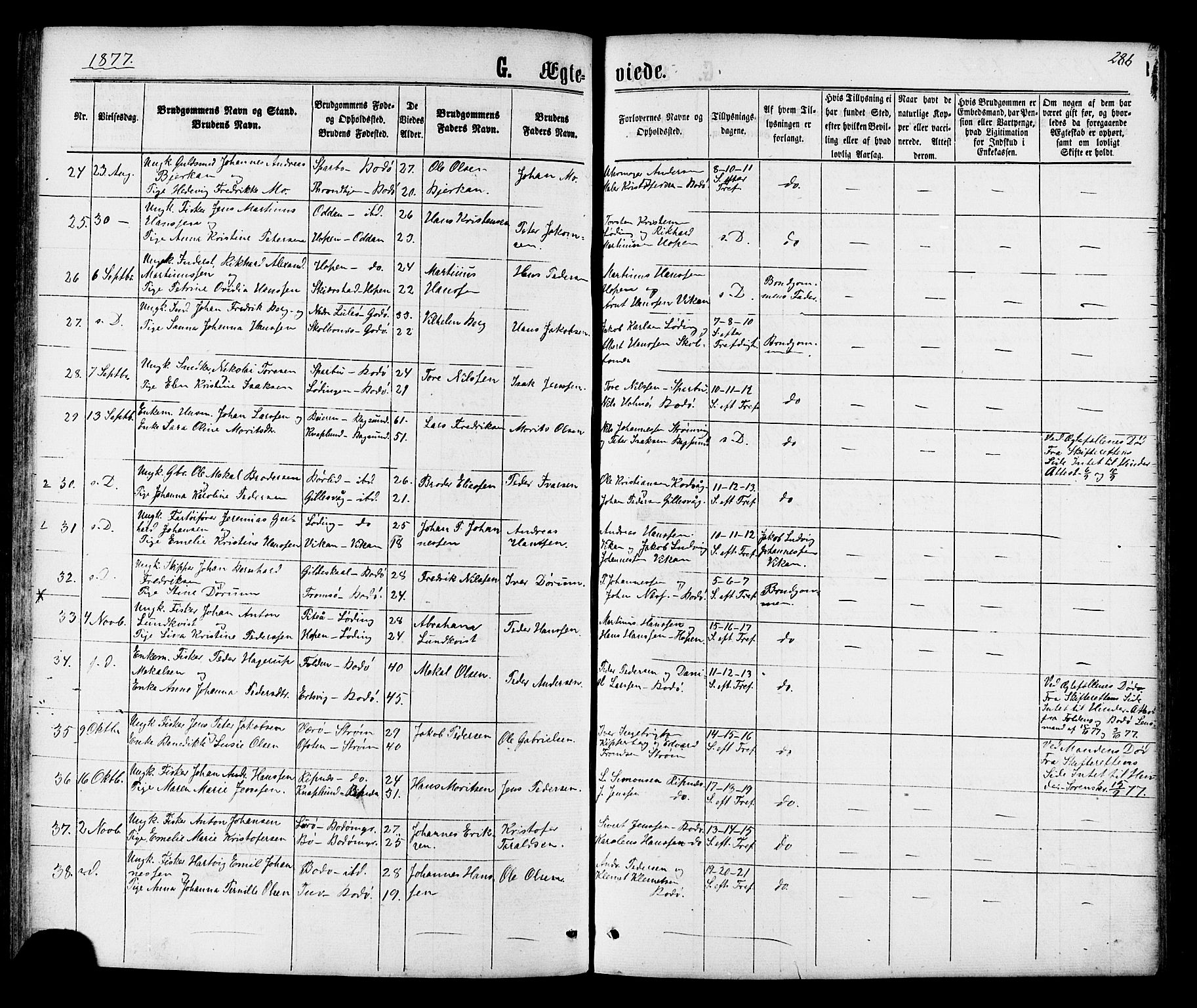 Ministerialprotokoller, klokkerbøker og fødselsregistre - Nordland, SAT/A-1459/801/L0029: Parish register (copy) no. 801C04, 1868-1878, p. 286