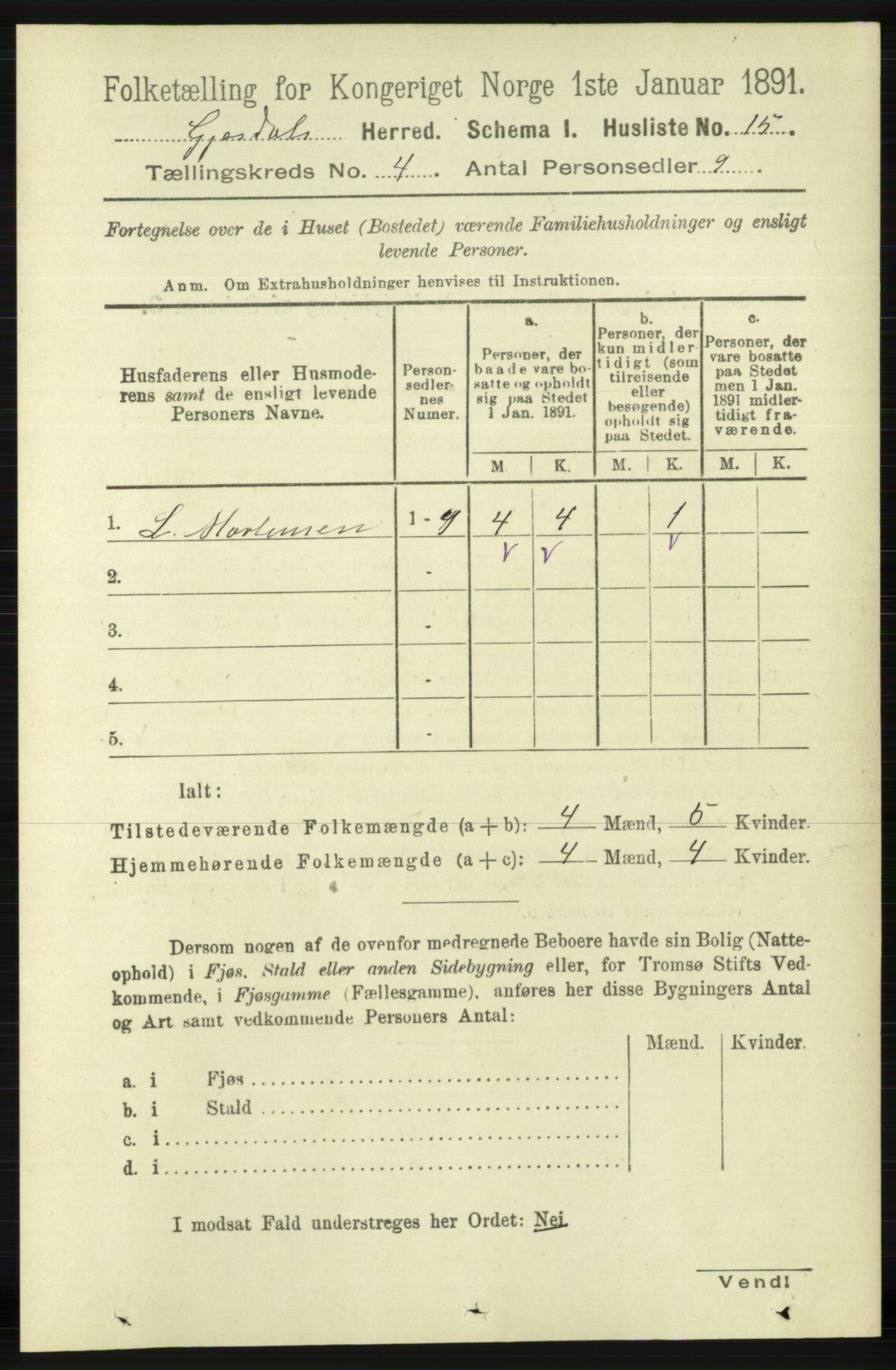 RA, 1891 census for 1122 Gjesdal, 1891, p. 1154
