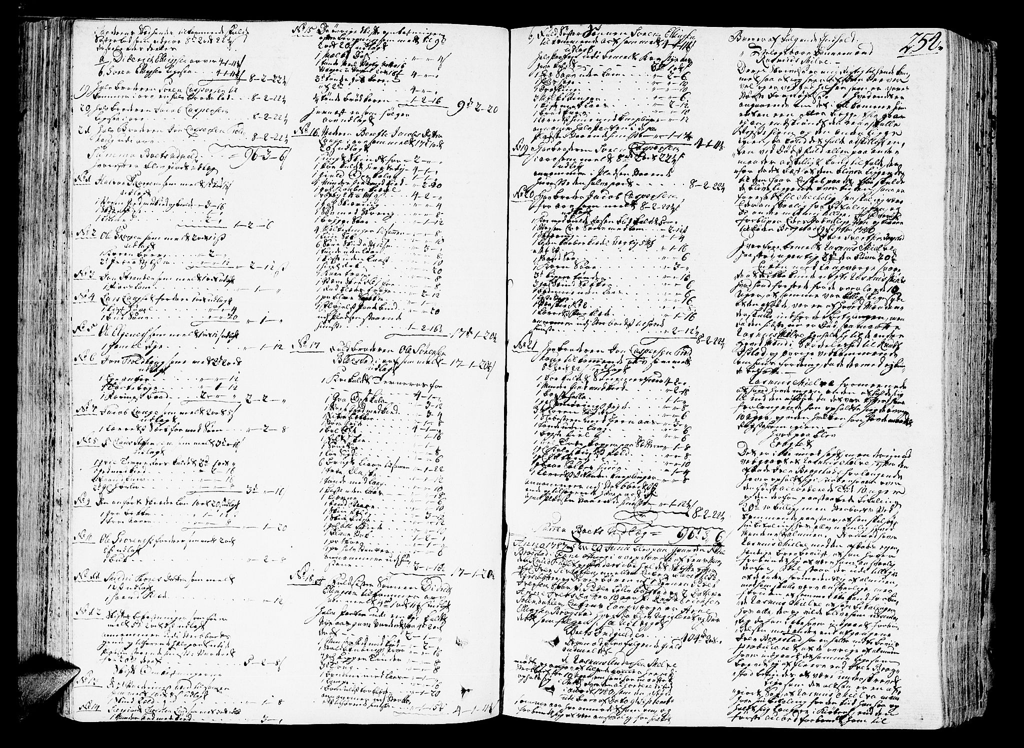 Romsdal sorenskriveri, SAT/A-4149/1/3/3A/L0011: Skifteprotokoll, 1782-1789, p. 253b-254a