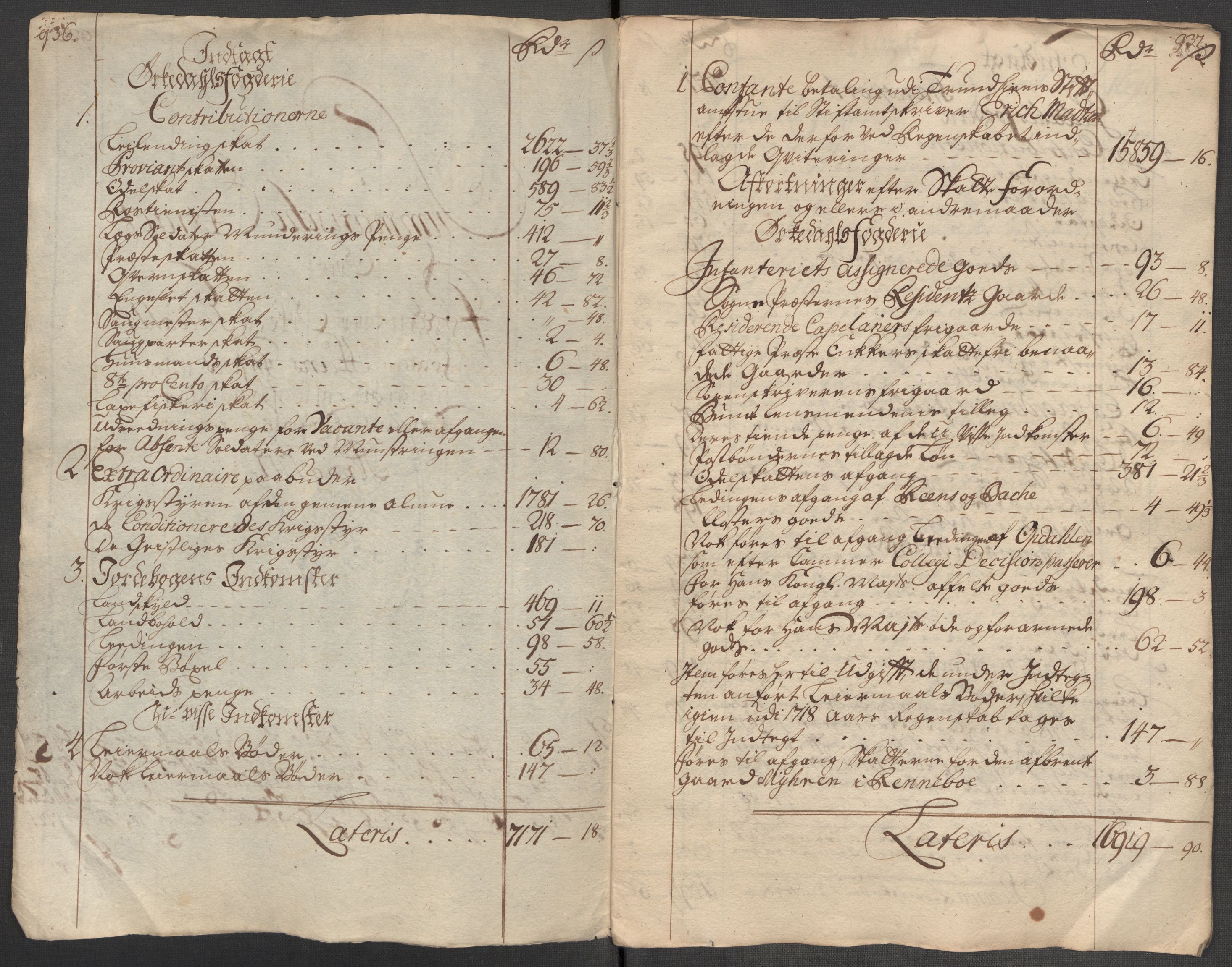 Rentekammeret inntil 1814, Reviderte regnskaper, Fogderegnskap, RA/EA-4092/R60/L3969: Fogderegnskap Orkdal og Gauldal, 1717, p. 22